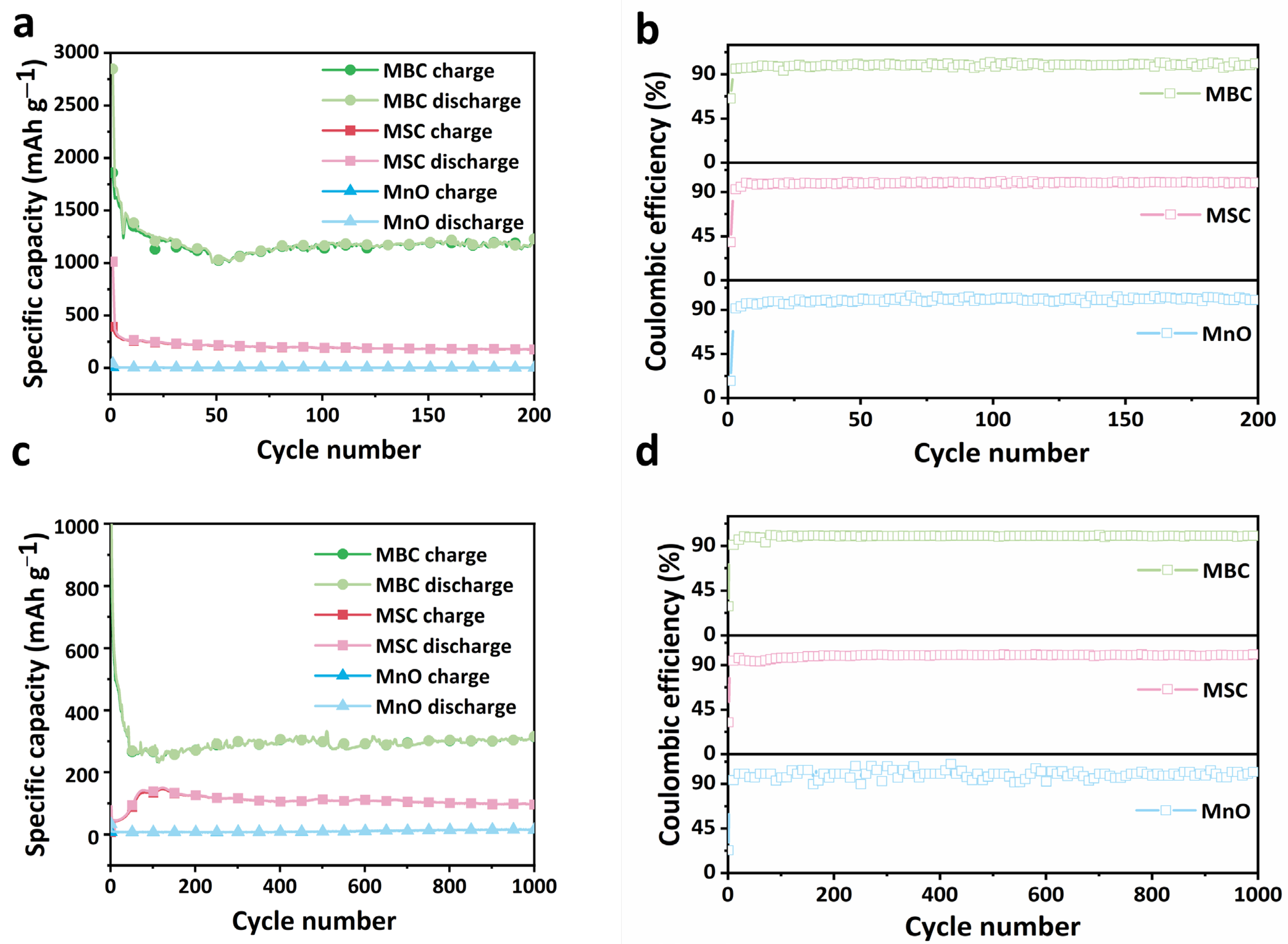 Molecules 29 02939 g006