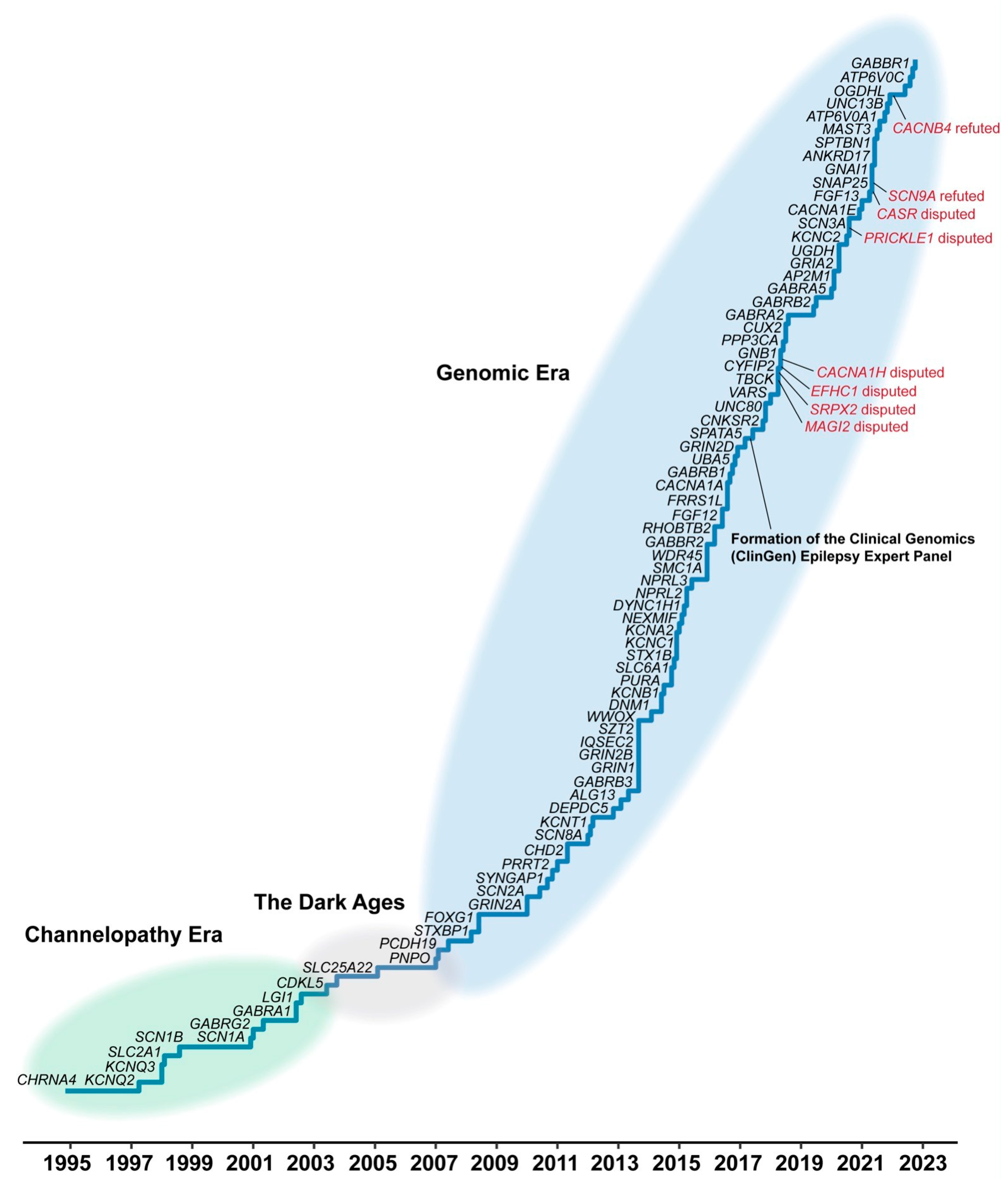 Molecules 29 02940 g001