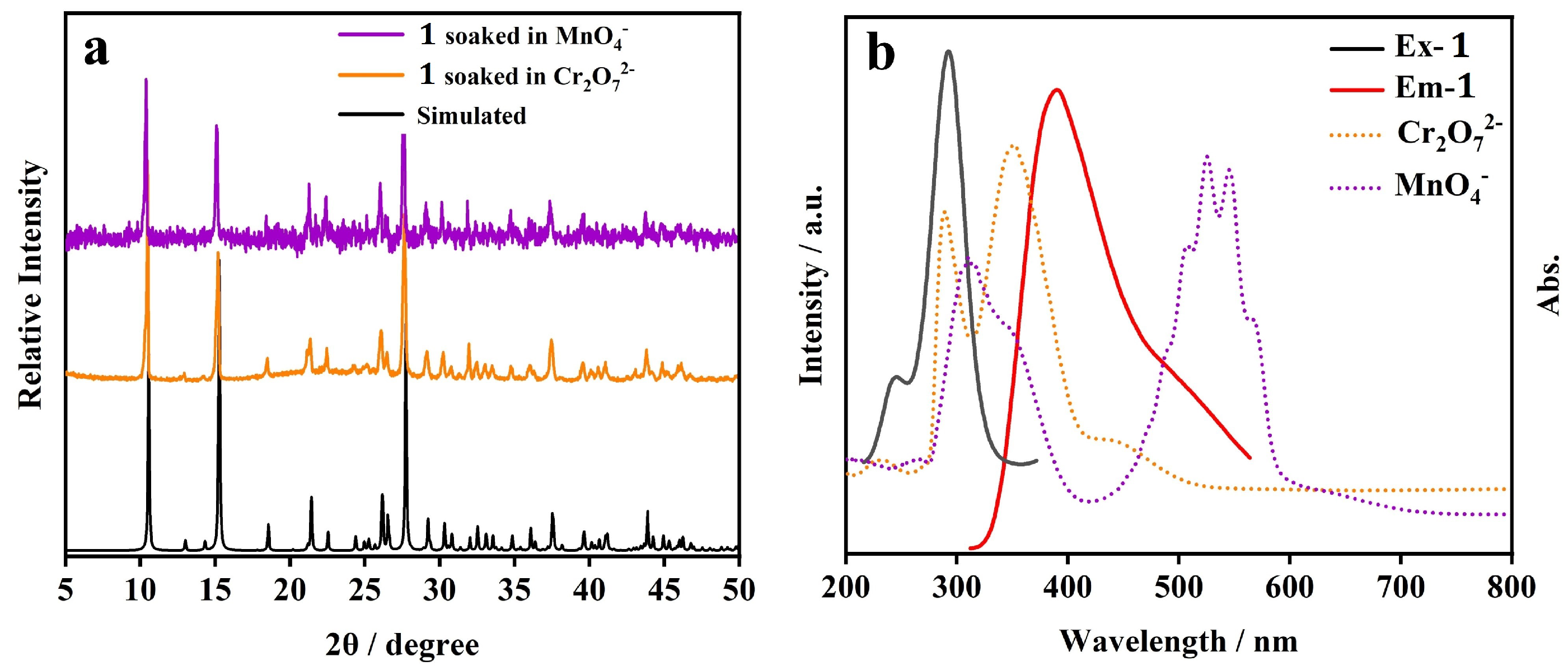 Molecules 29 02943 g013