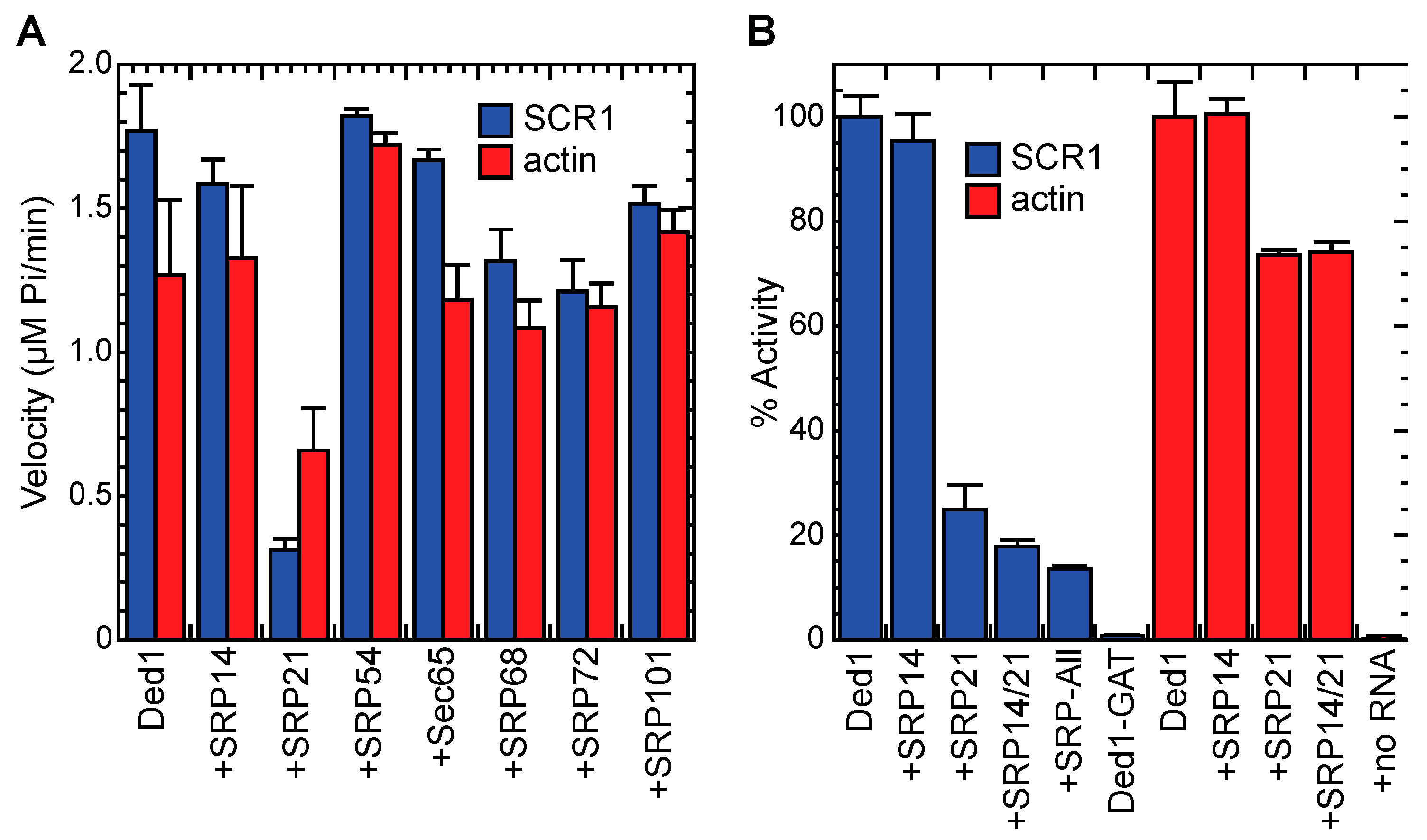 Molecules 29 02944 g007
