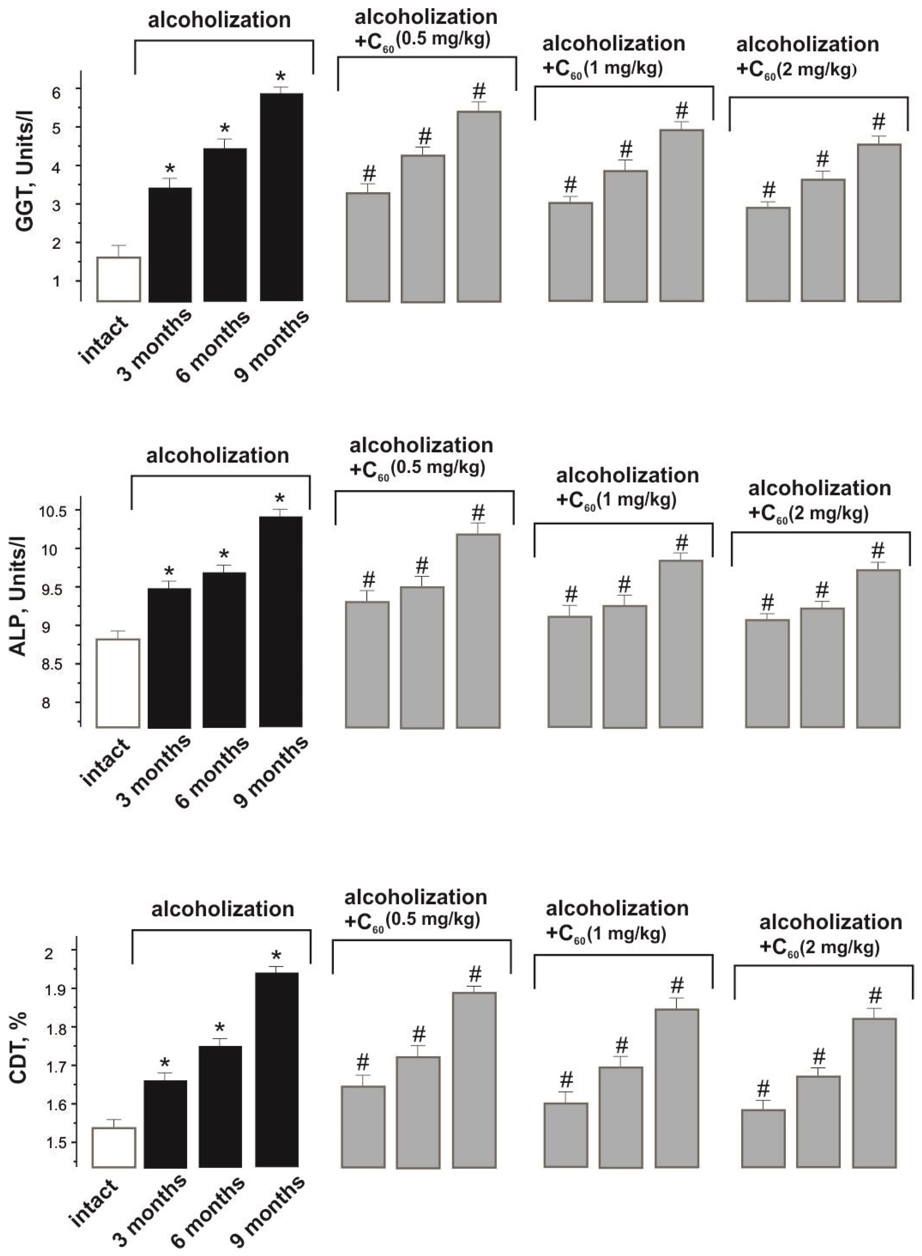 Molecules 29 02951 g003 Molecules 29 02951 g003