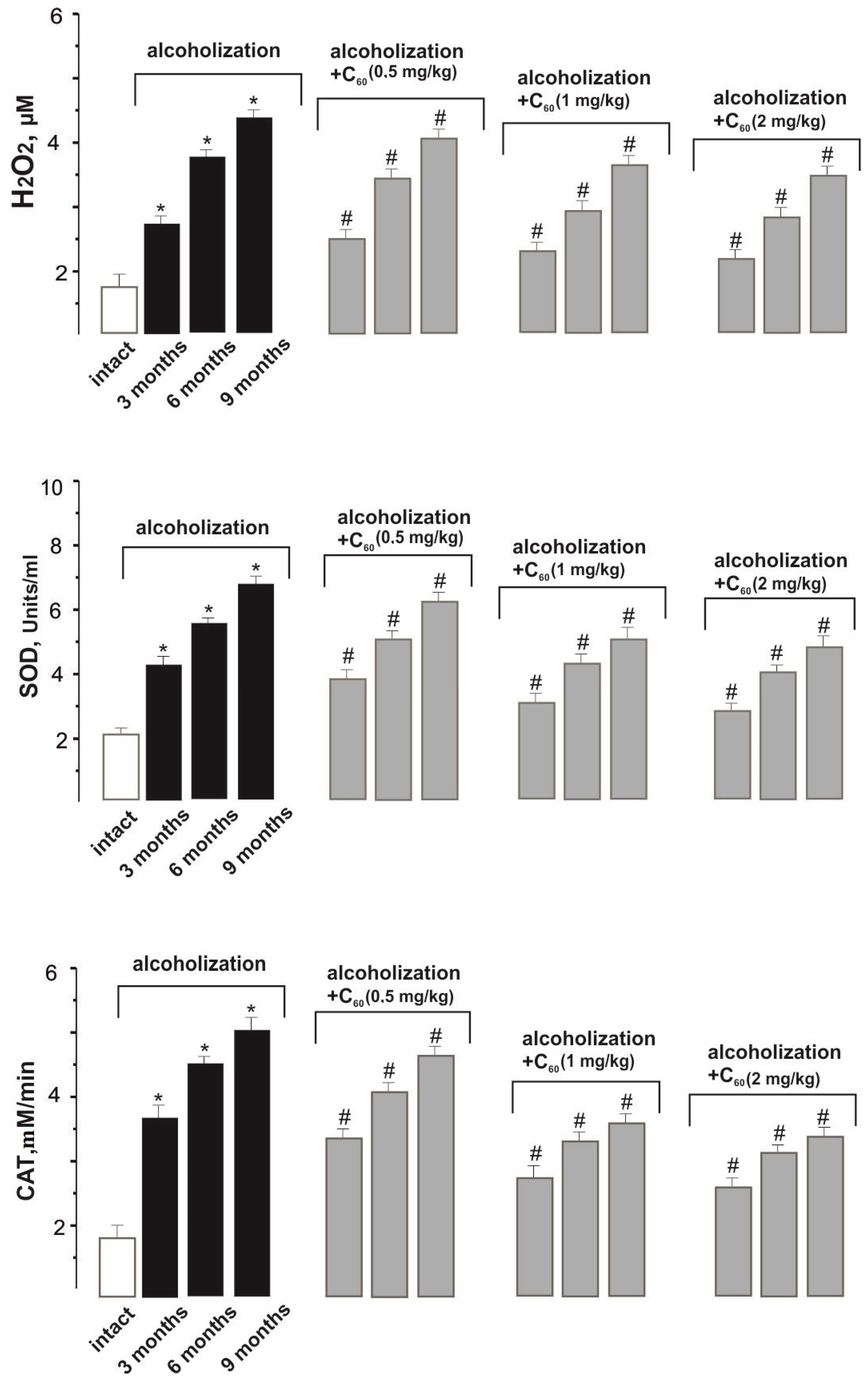 Molecules 29 02951 g004a Molecules 29 02951 g004a