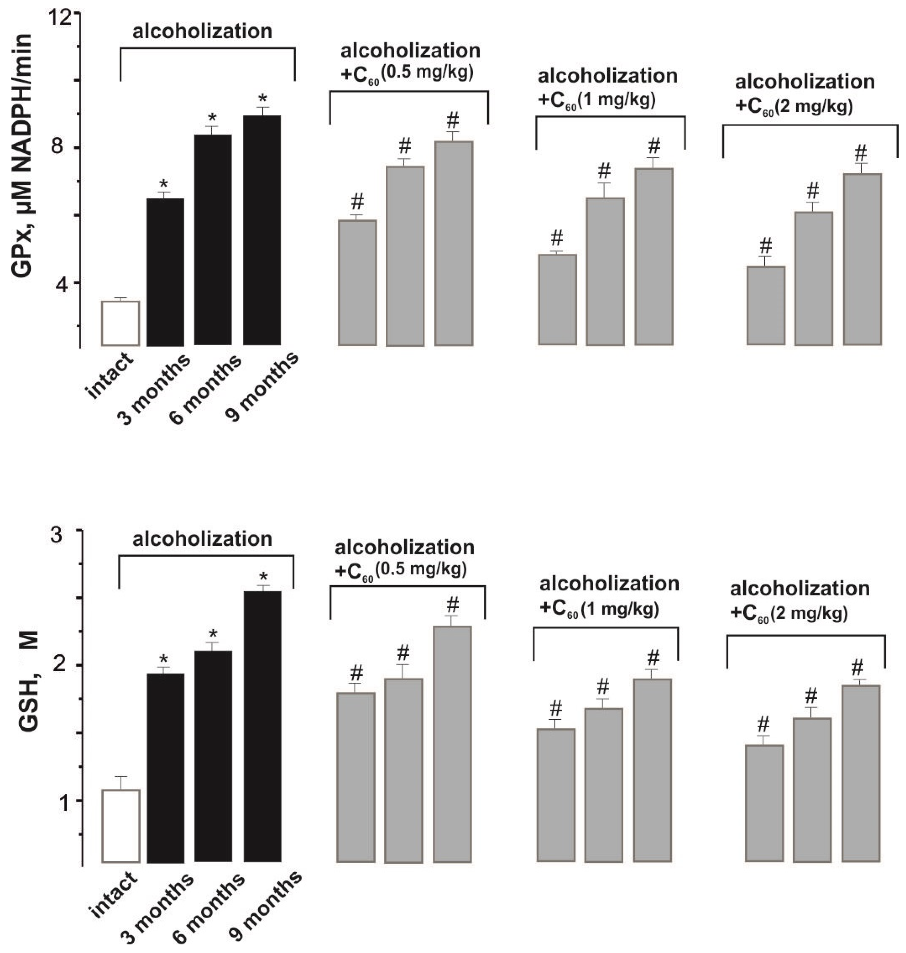 Molecules 29 02951 g004b Molecules 29 02951 g004b