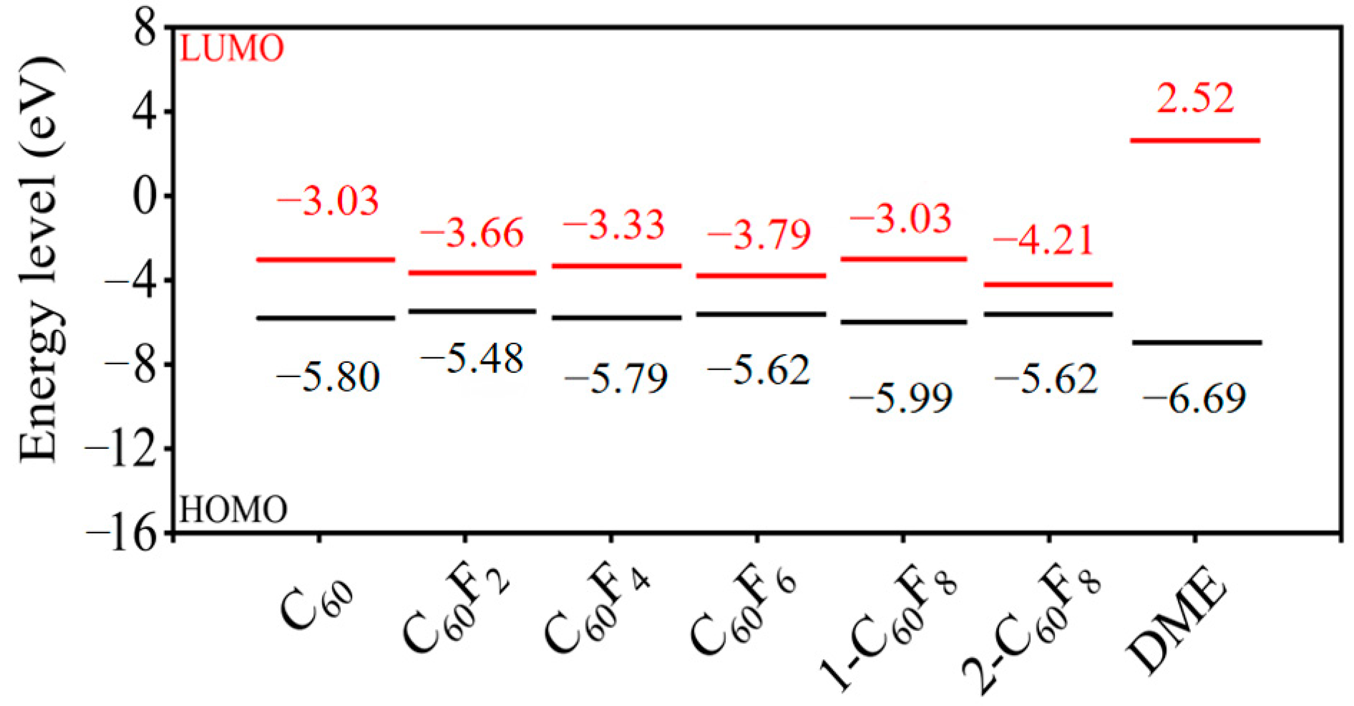 Molecules 29 02955 g004