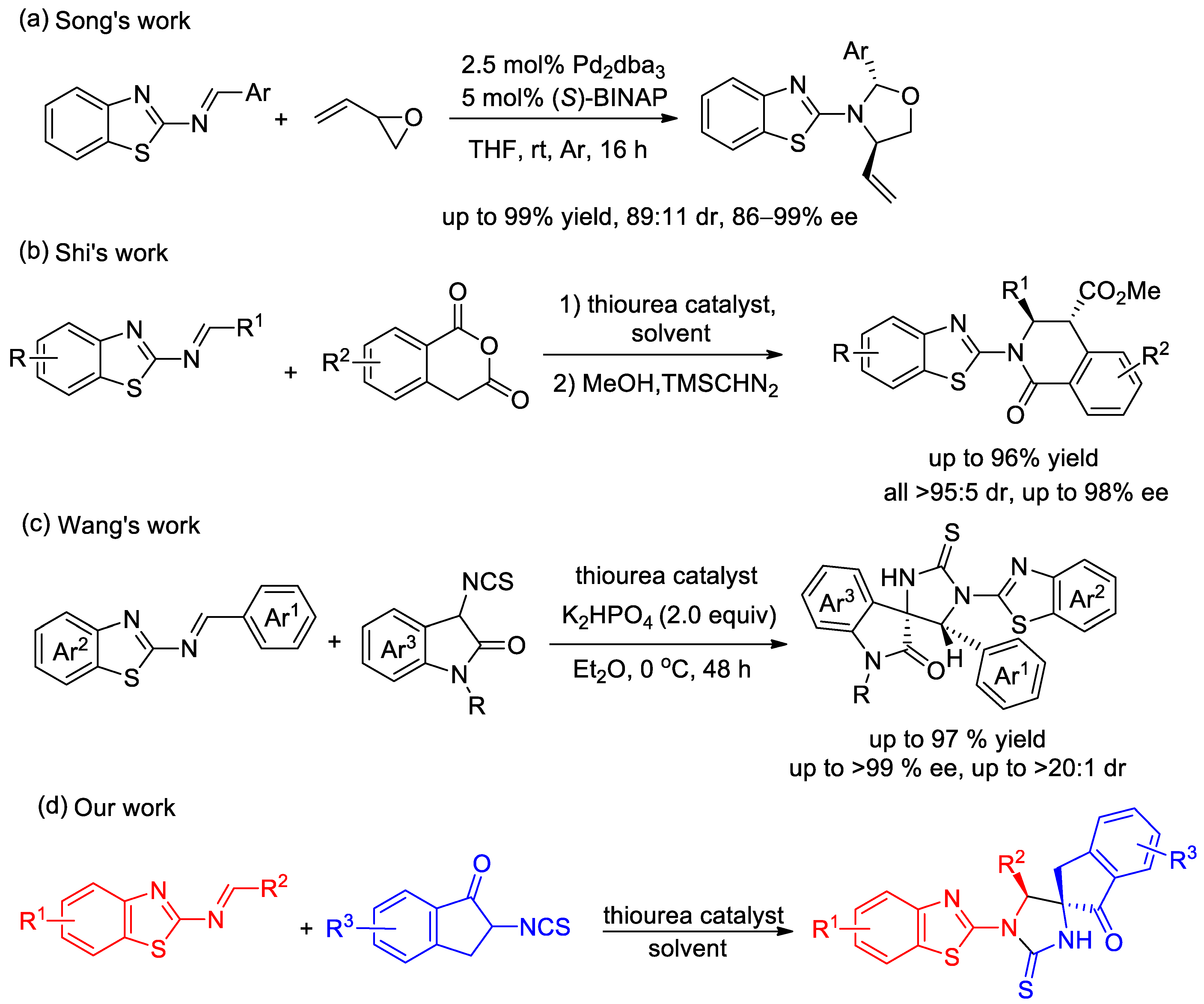 Molecules 29 02958 sch001