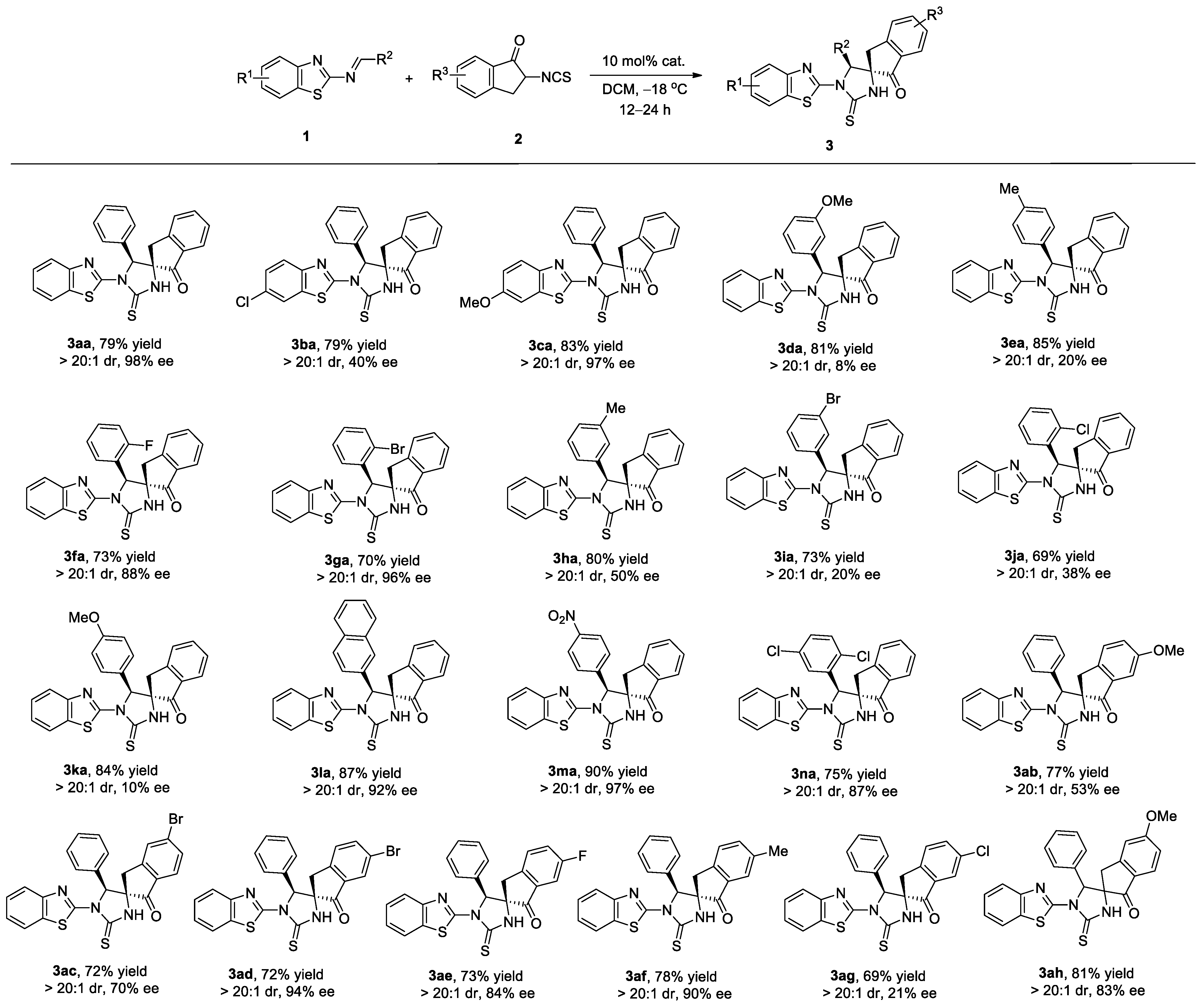 Molecules 29 02958 sch002