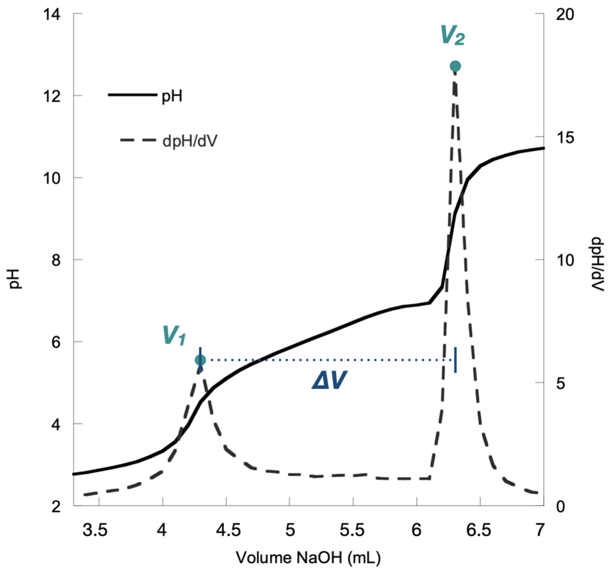 Molecules 29 02962 g002