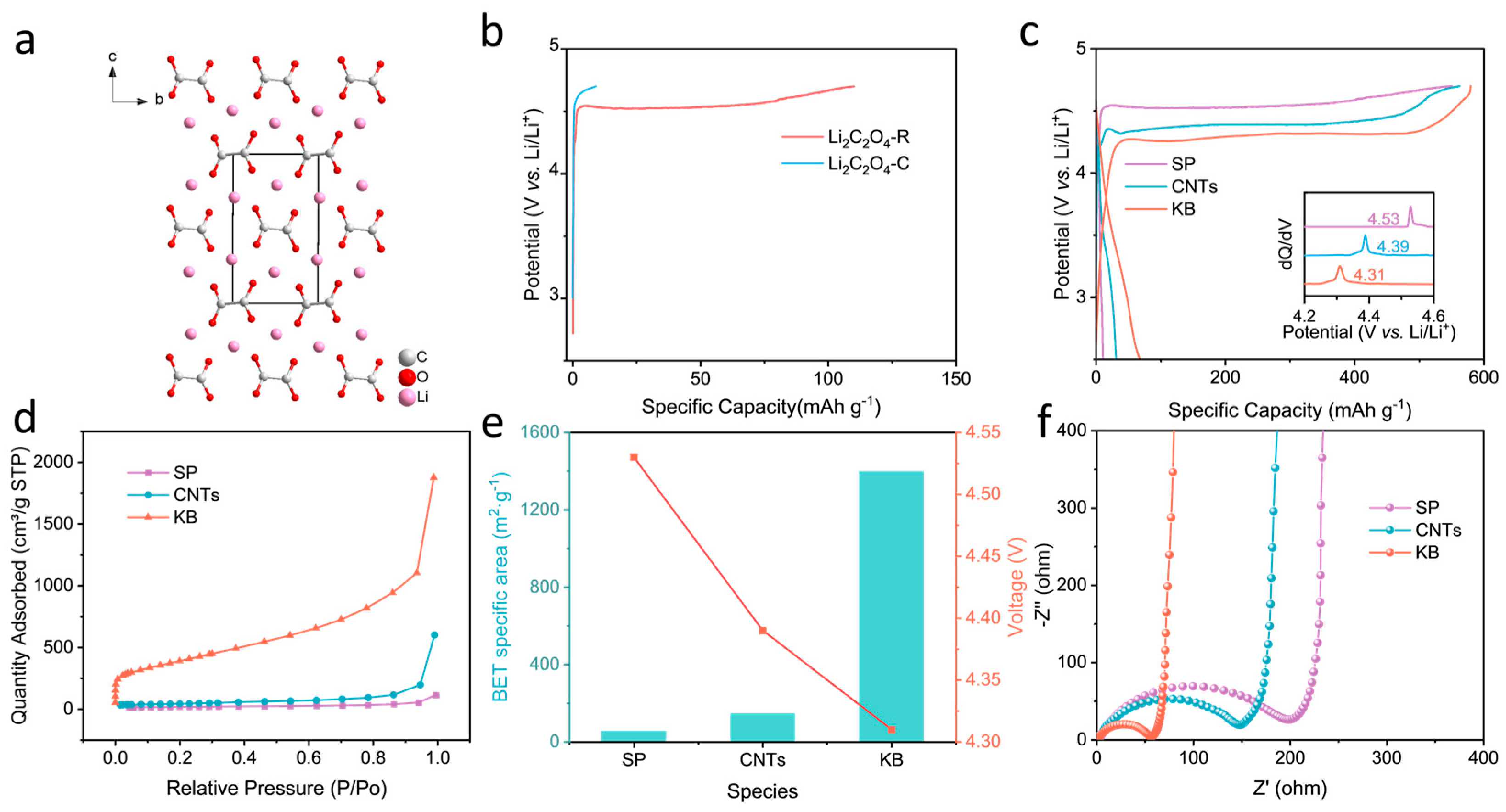 Molecules 29 02975 g001