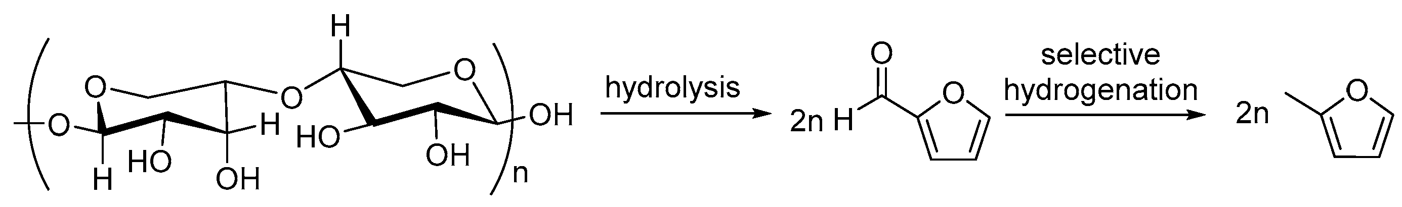 Molecules 29 02976 g001