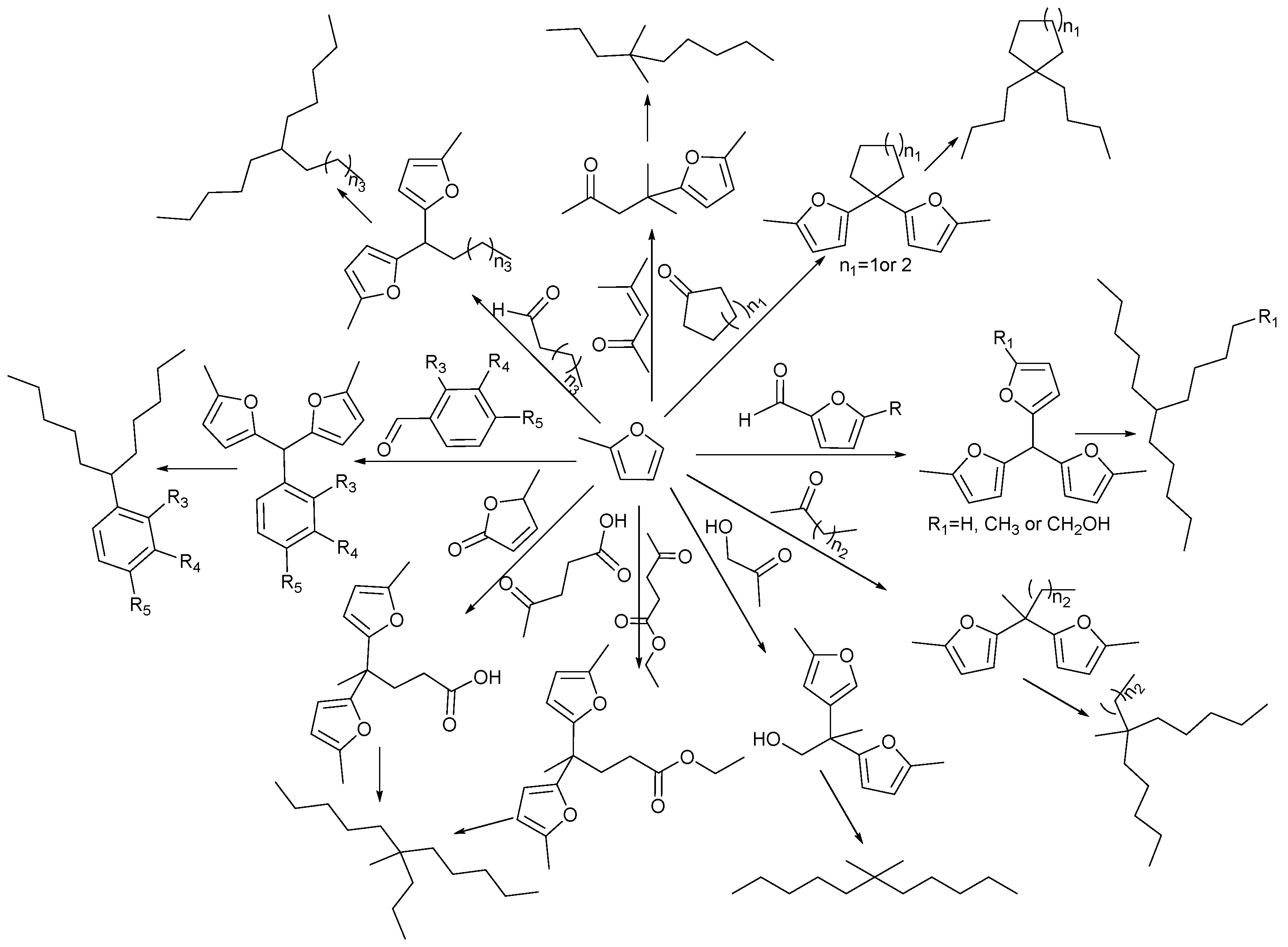 Molecules 29 02976 g002