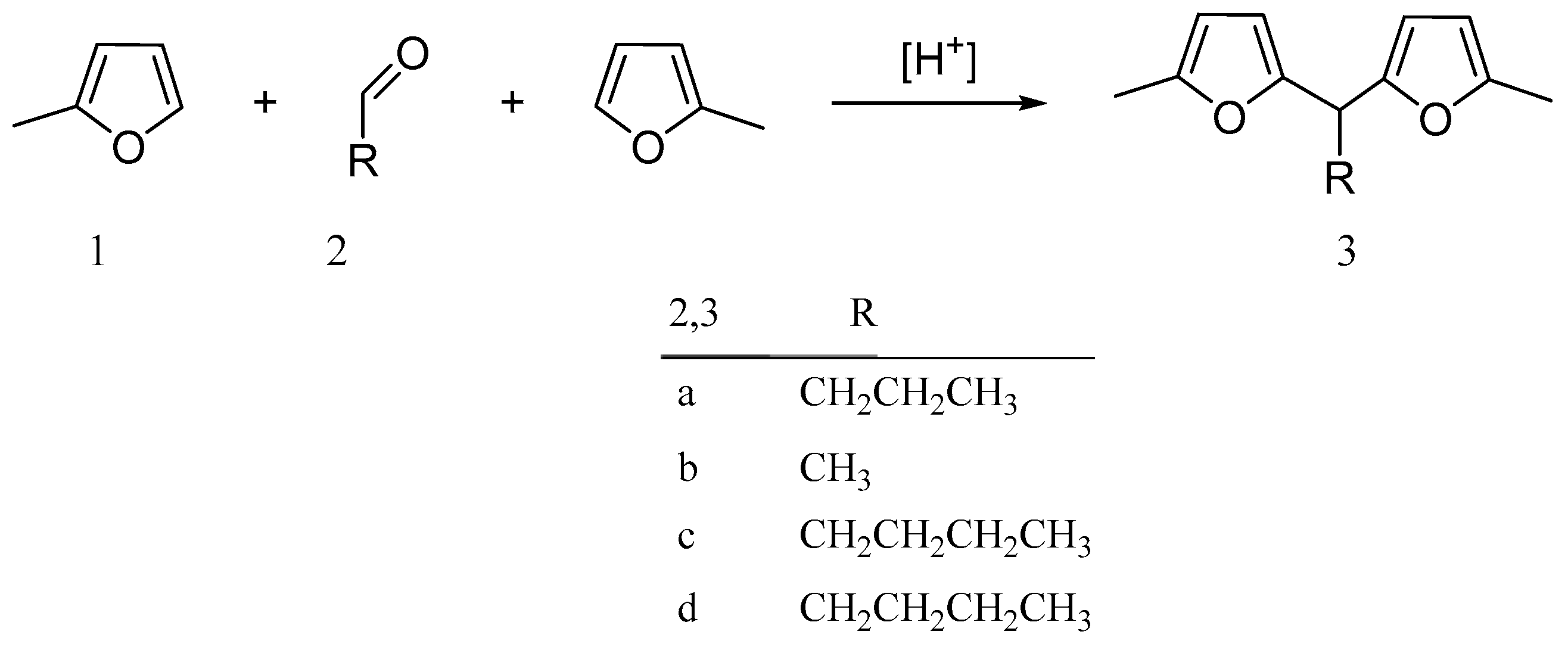 Molecules 29 02976 g003
