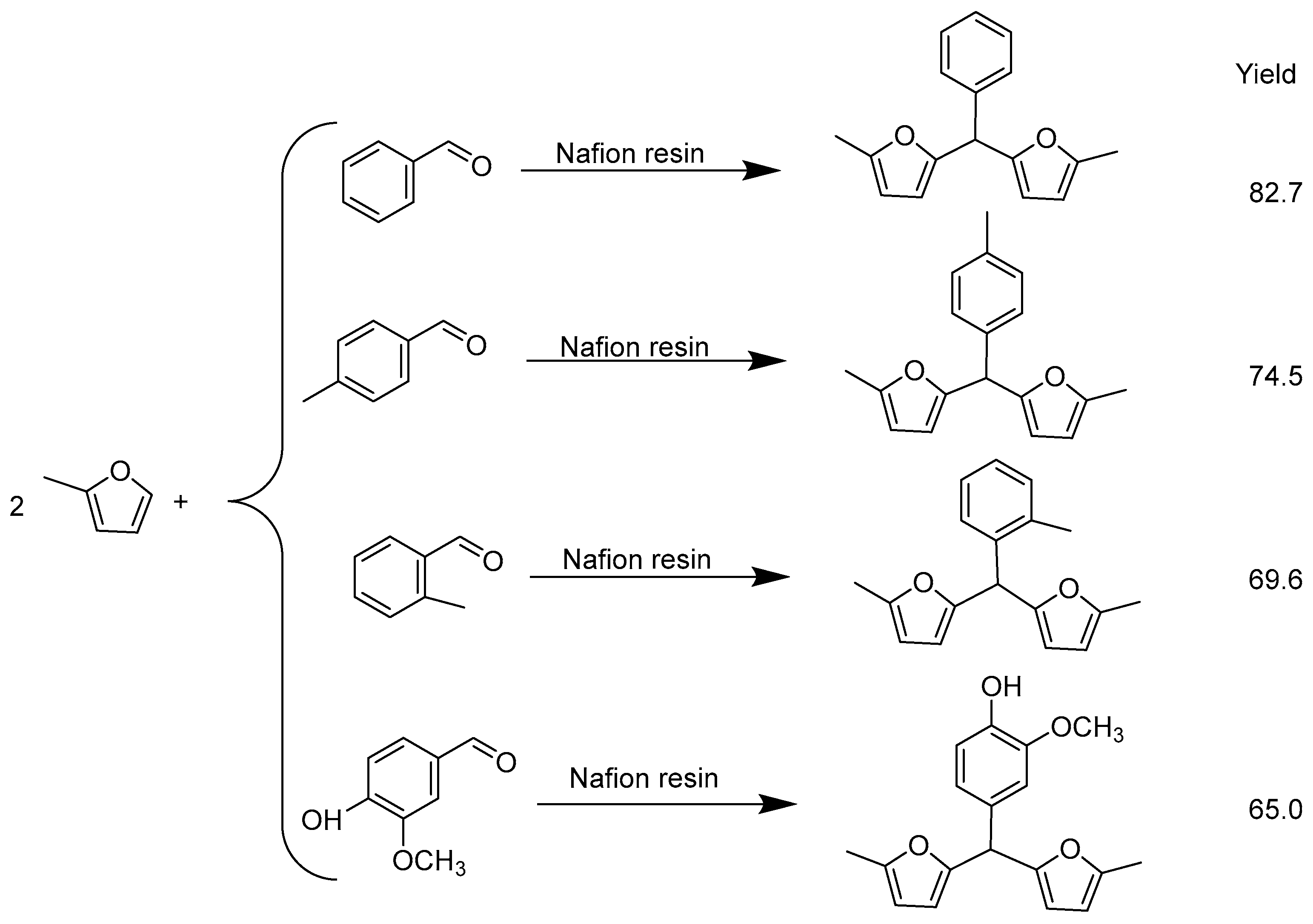 Molecules 29 02976 g007