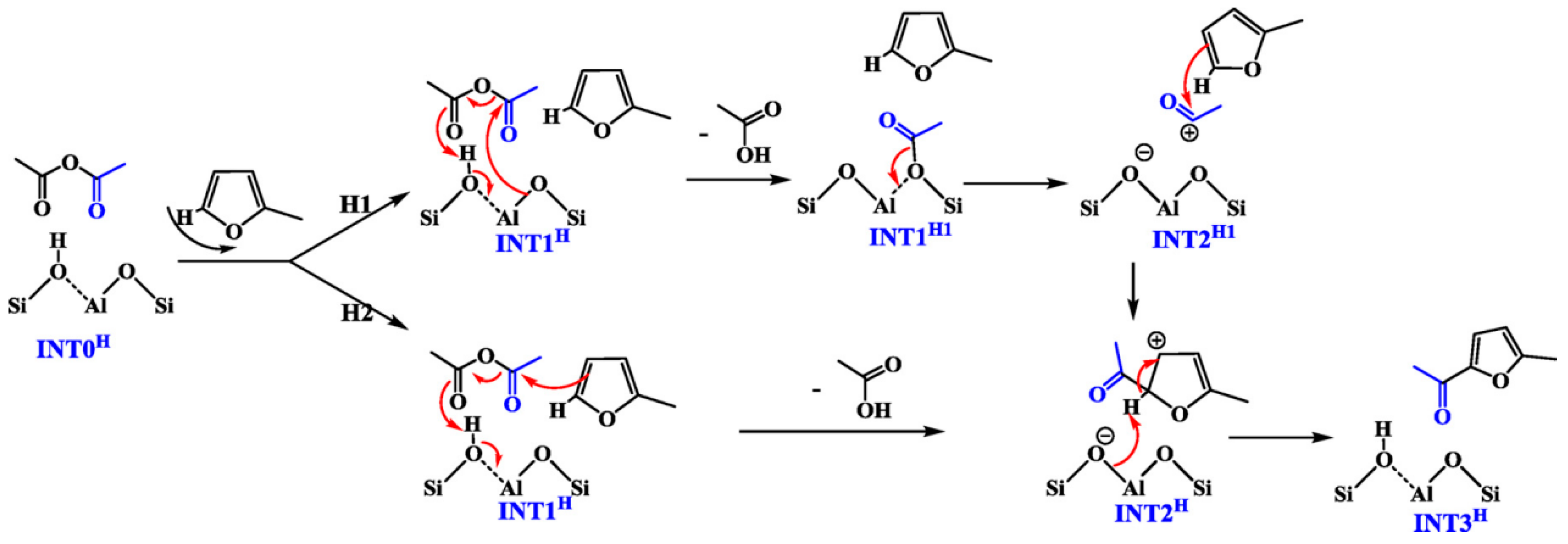 Molecules 29 02976 g009