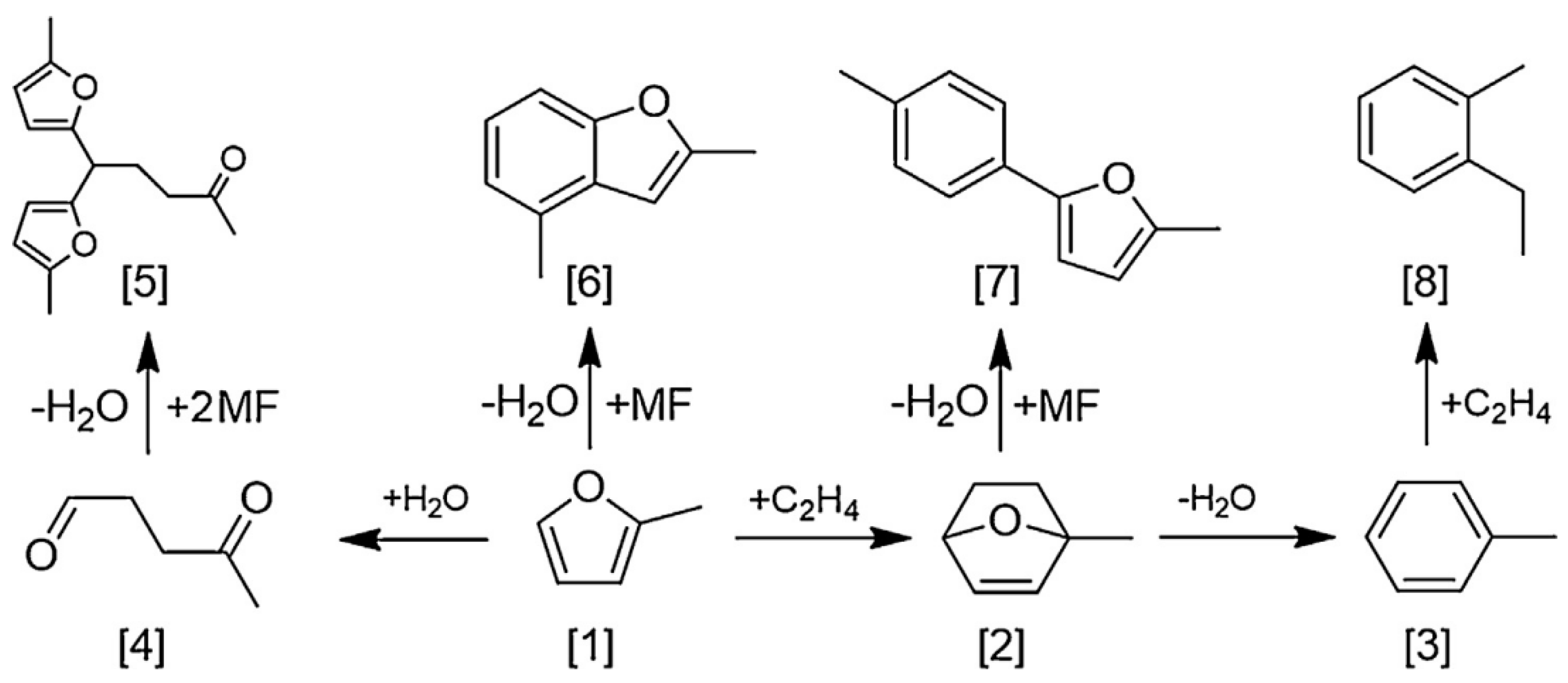 Molecules 29 02976 g014