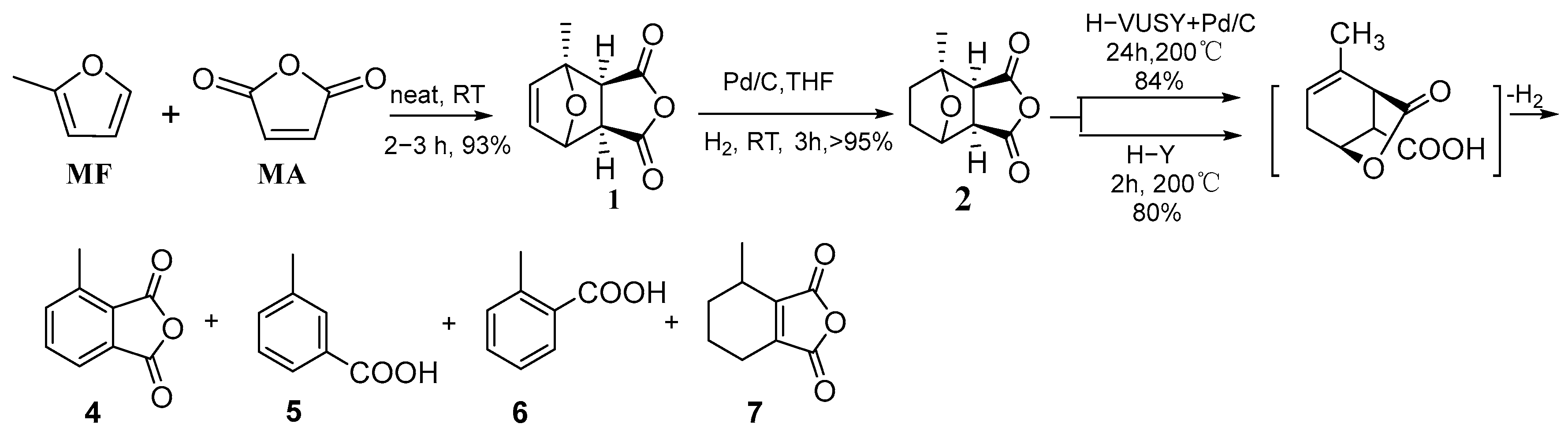 Molecules 29 02976 g017