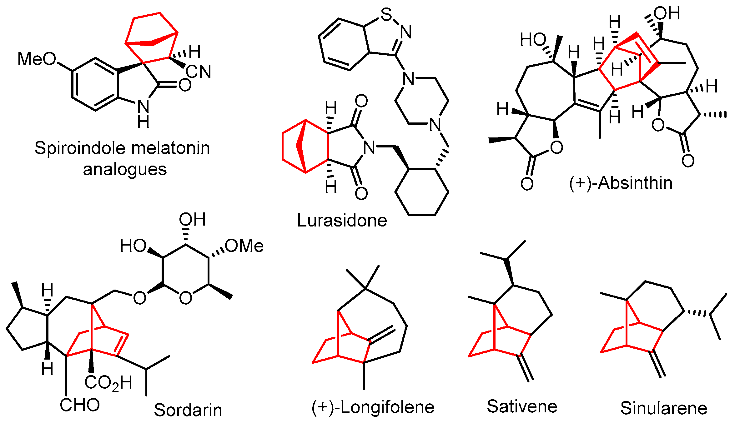 Molecules 29 02978 g001