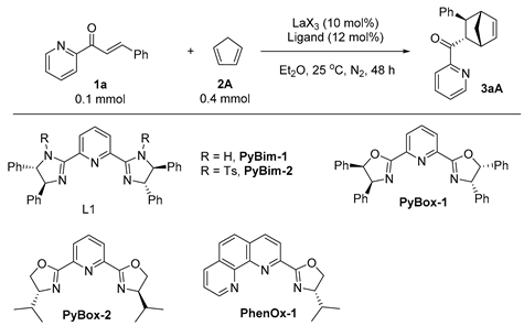 Molecules 29 02978 i001