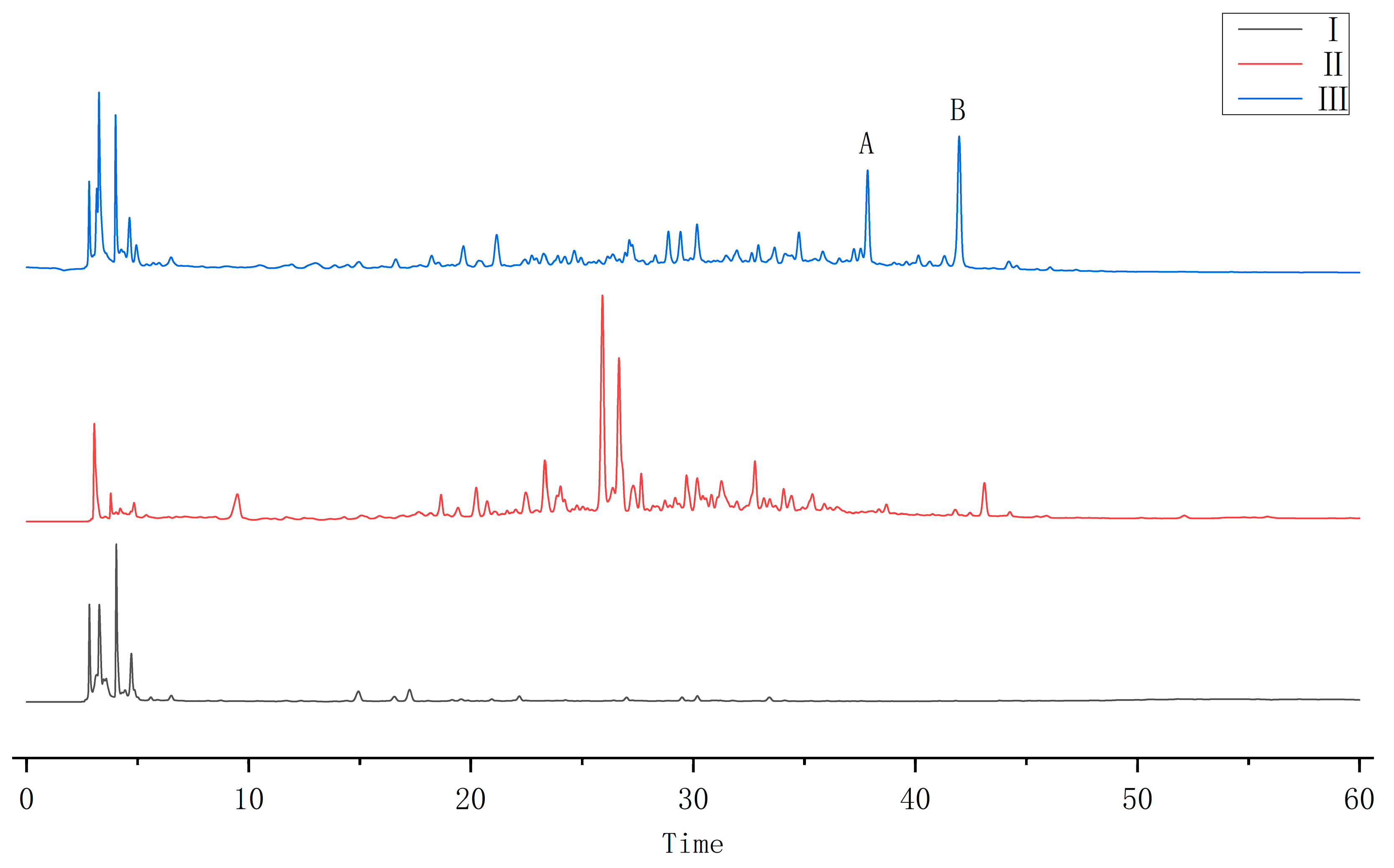 Molecules 29 02979 g001