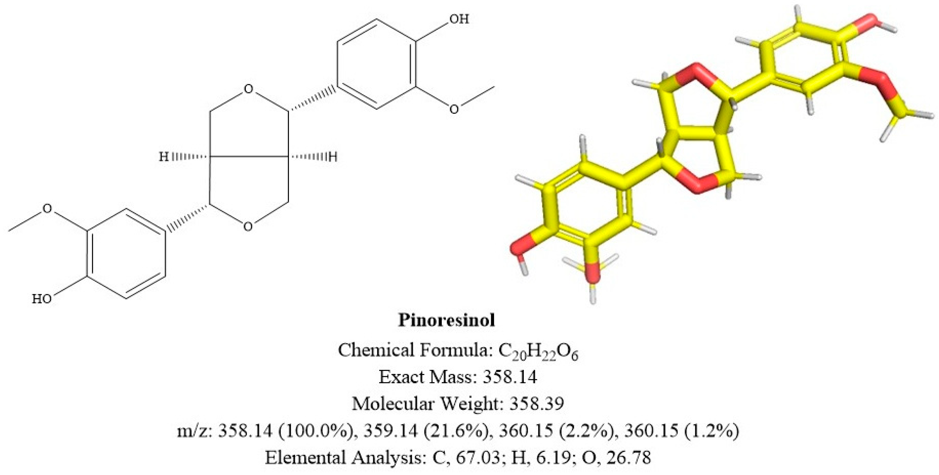 Molecules 29 02979 g005