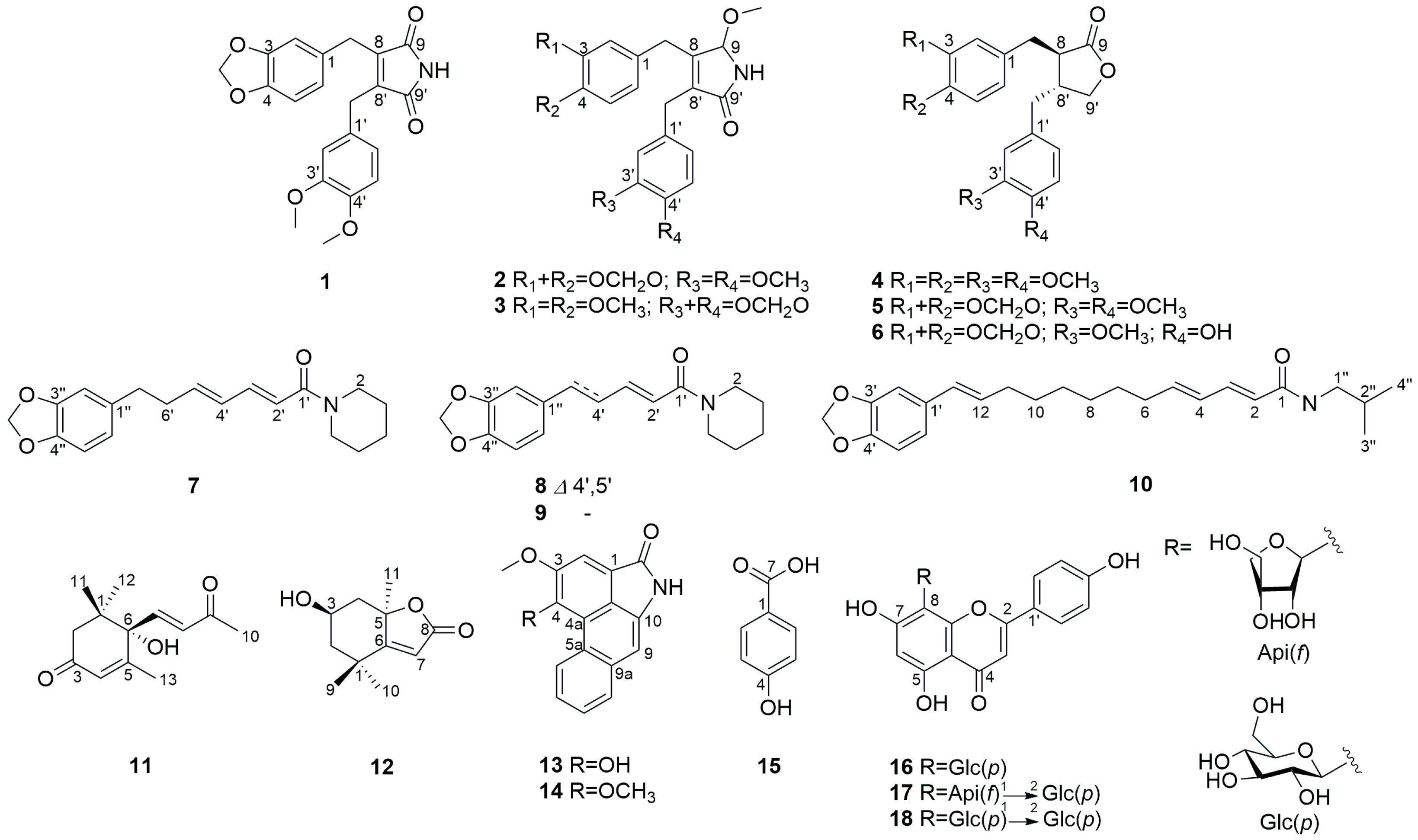 Molecules 29 02981 g001 Molecules 29 02981 g001