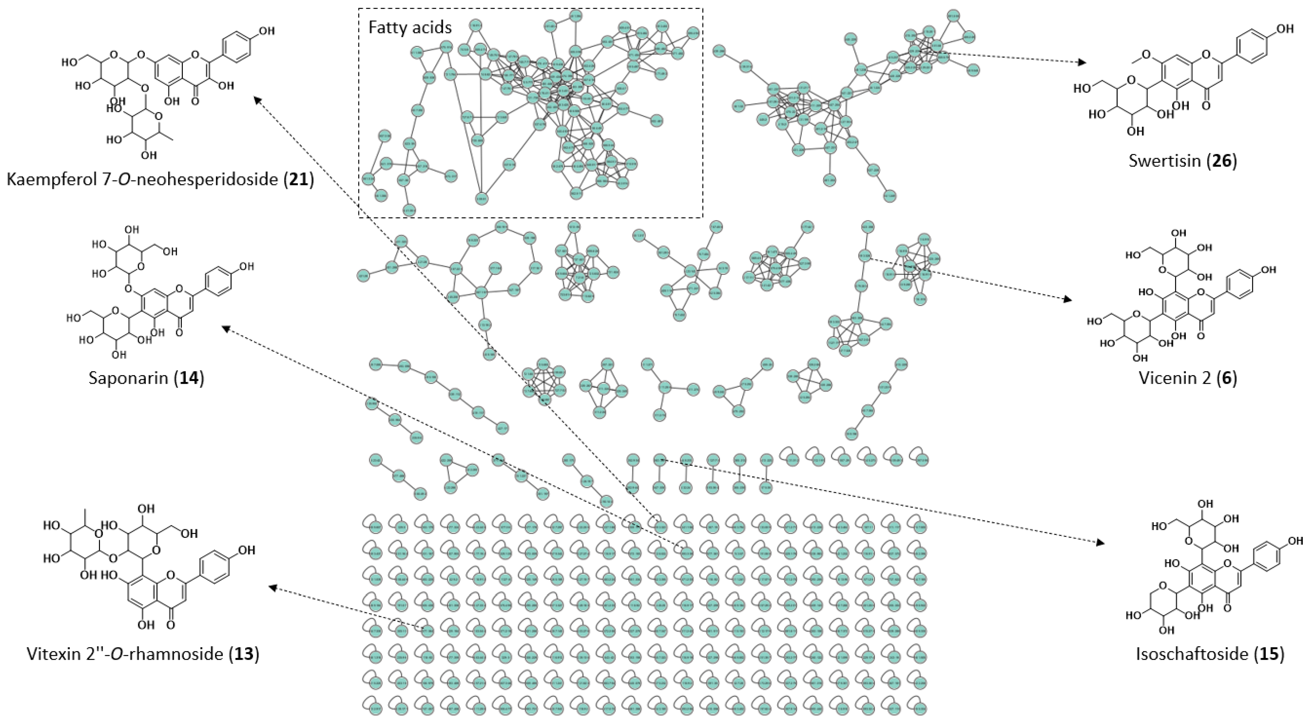Molecules 29 02985 g002