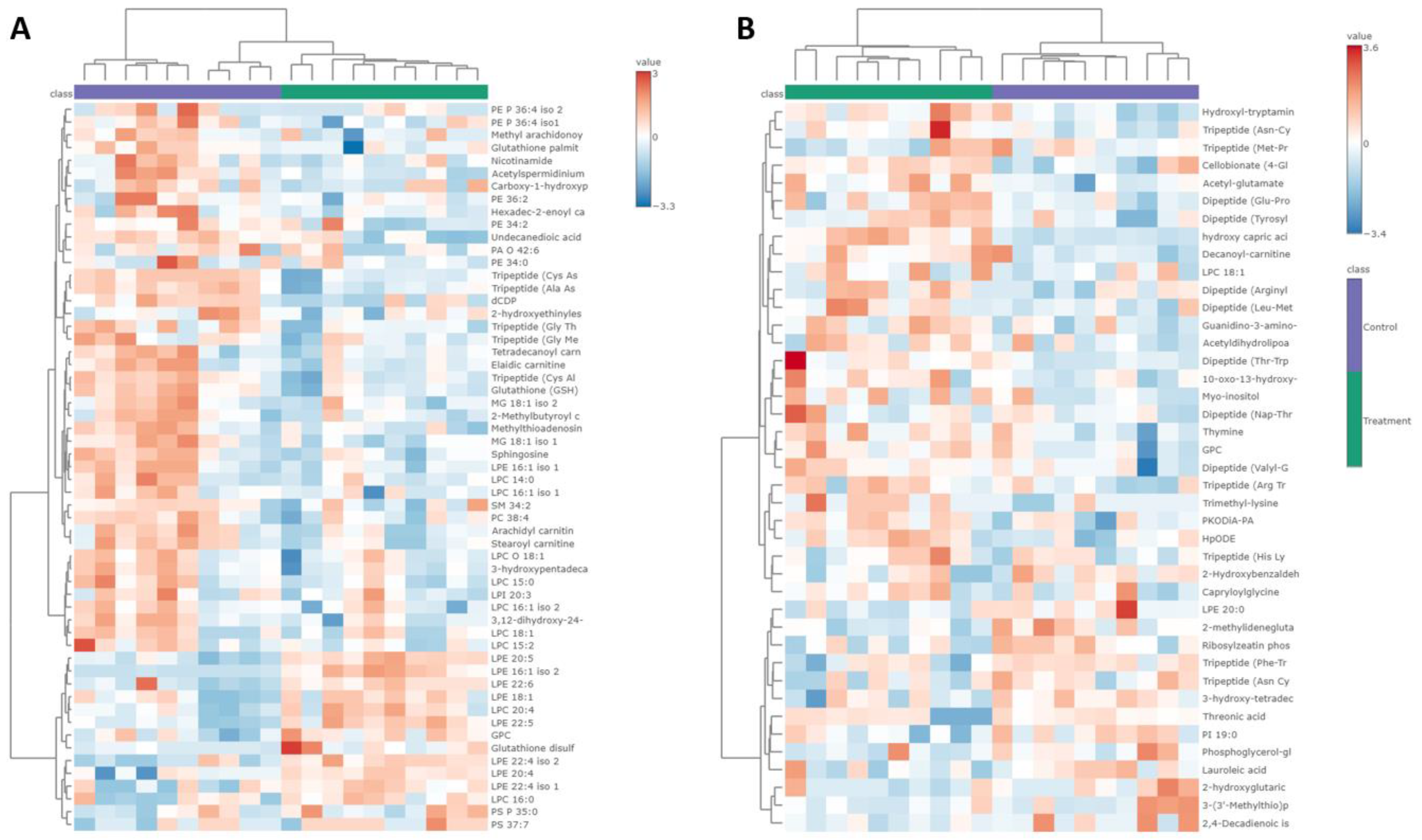 Molecules 29 02985 g008