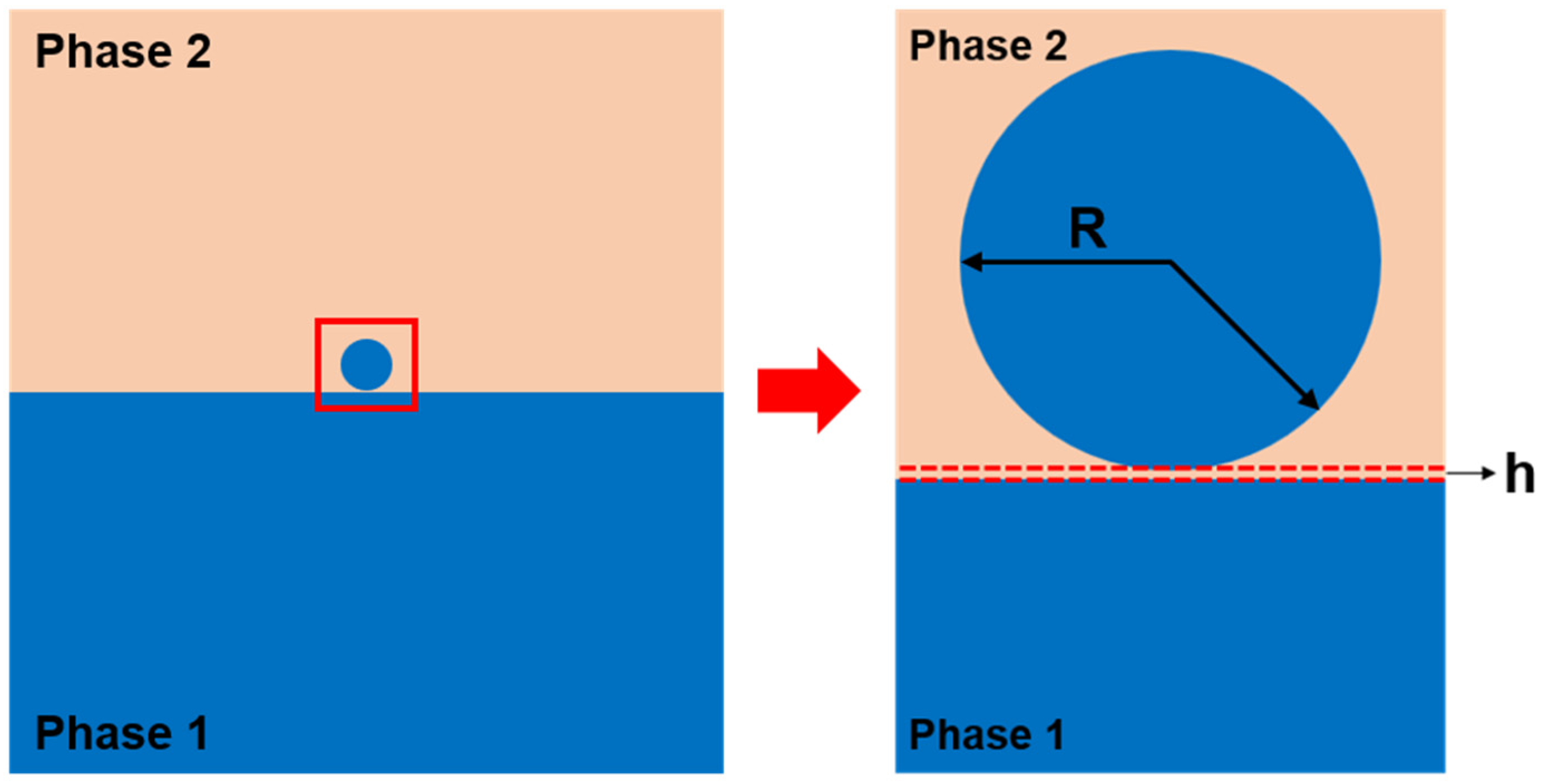 Molecules 29 02986 sch001 Molecules 29 02986 sch001