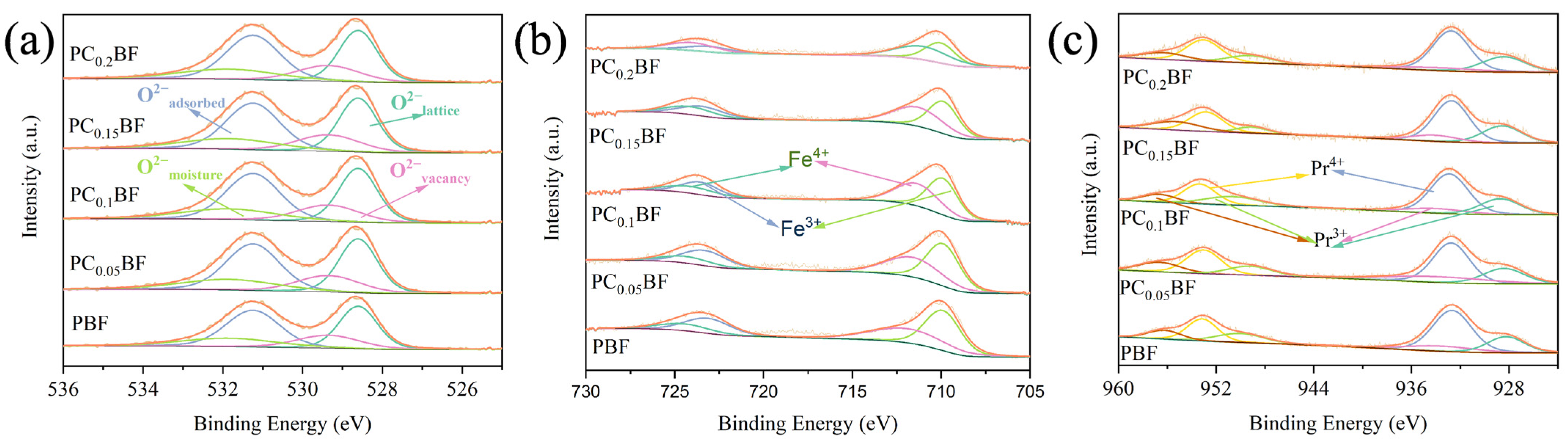 Molecules 29 02991 g003