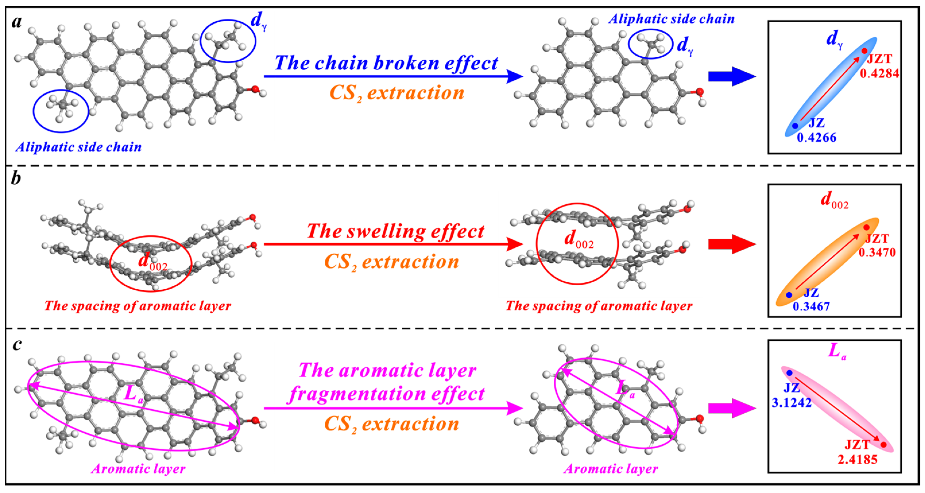 Molecules 29 02993 g007