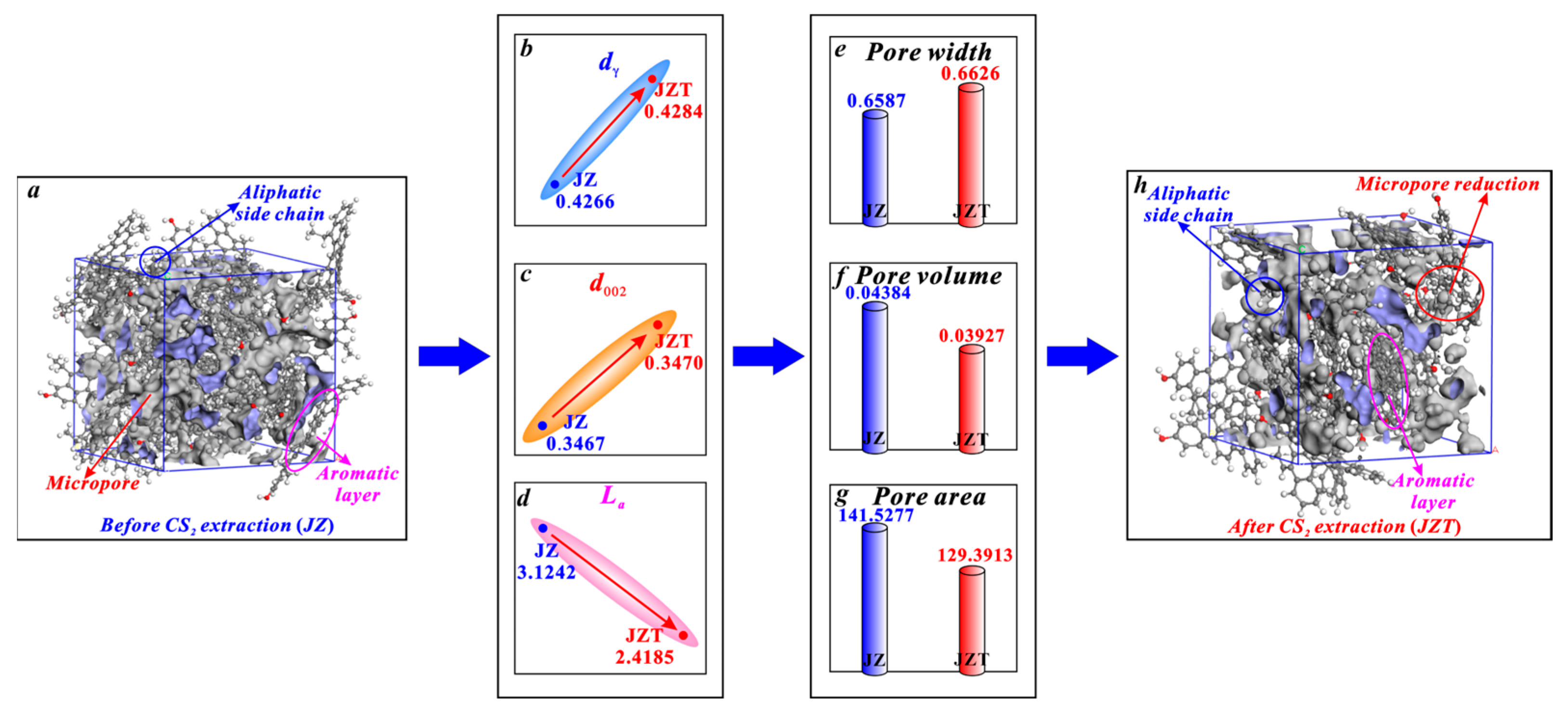 Molecules 29 02993 g009