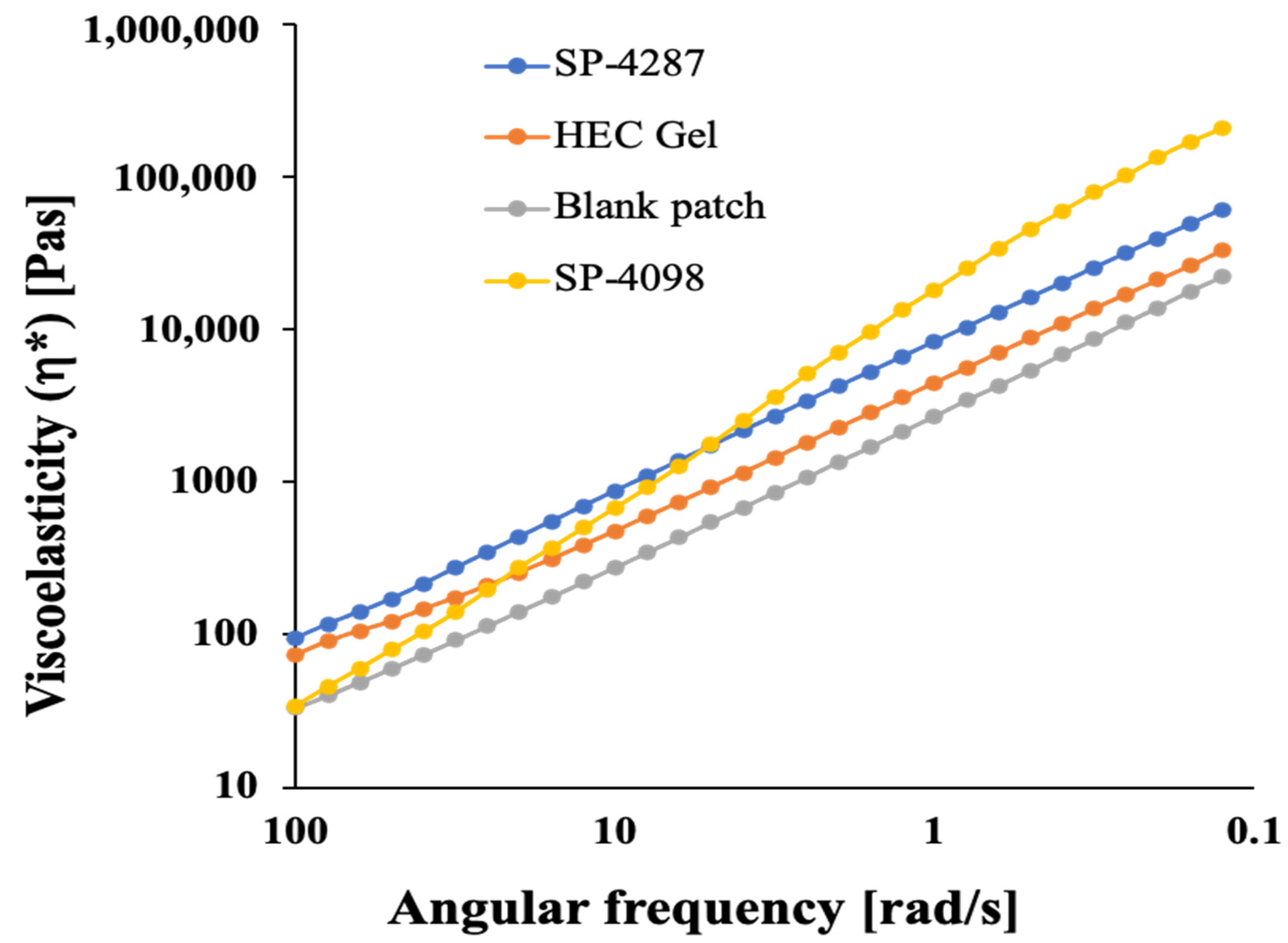 Molecules 29 02995 g004