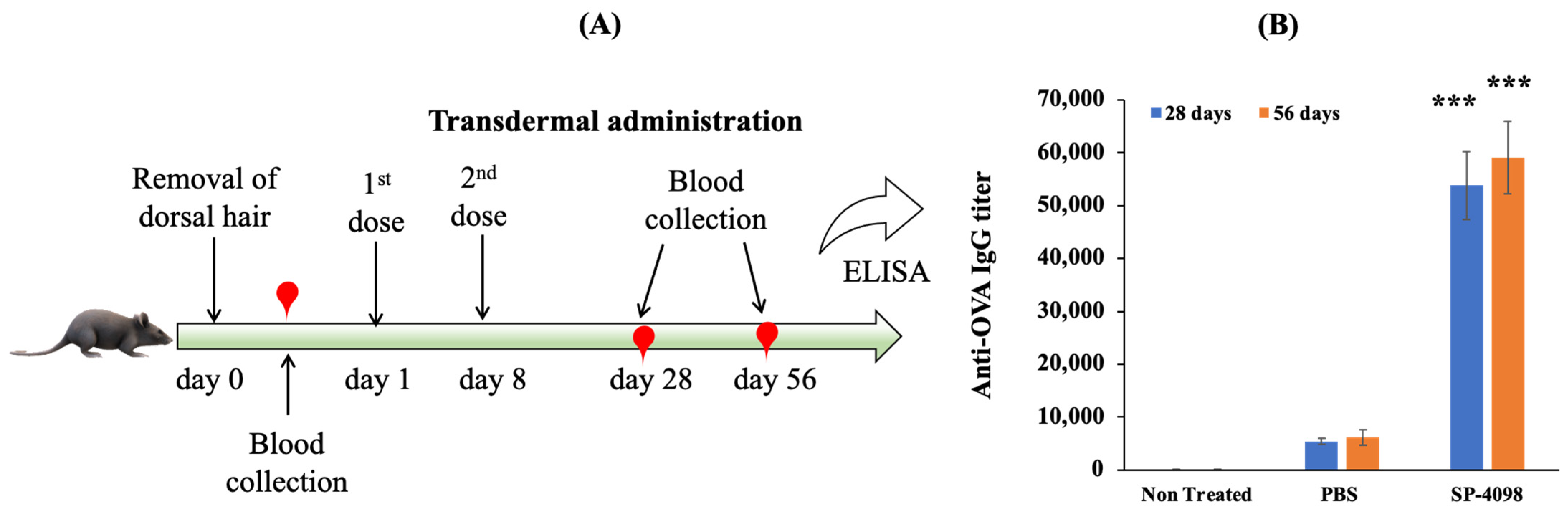 Molecules 29 02995 g009