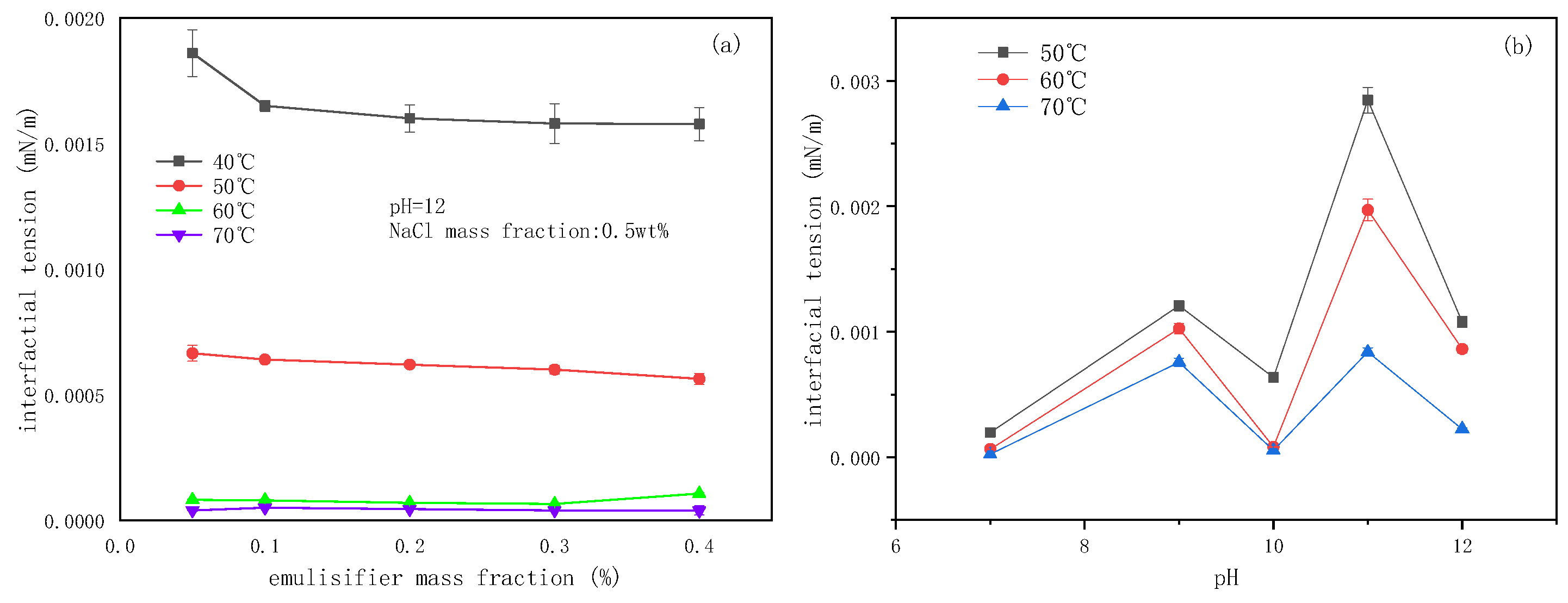 Molecules 29 02998 g002
