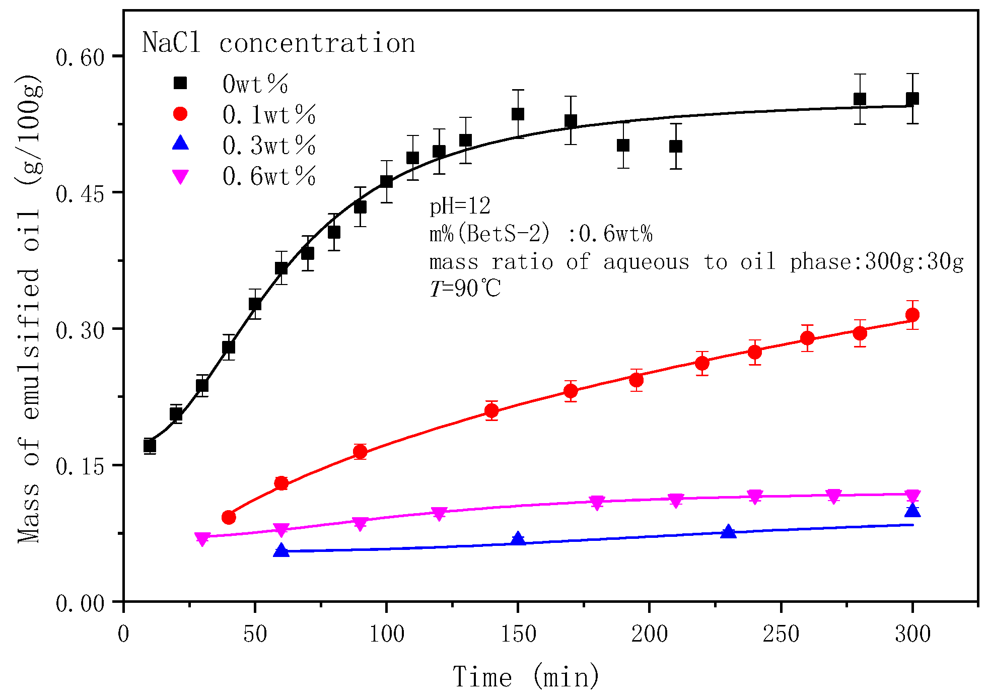 Molecules 29 02998 g012