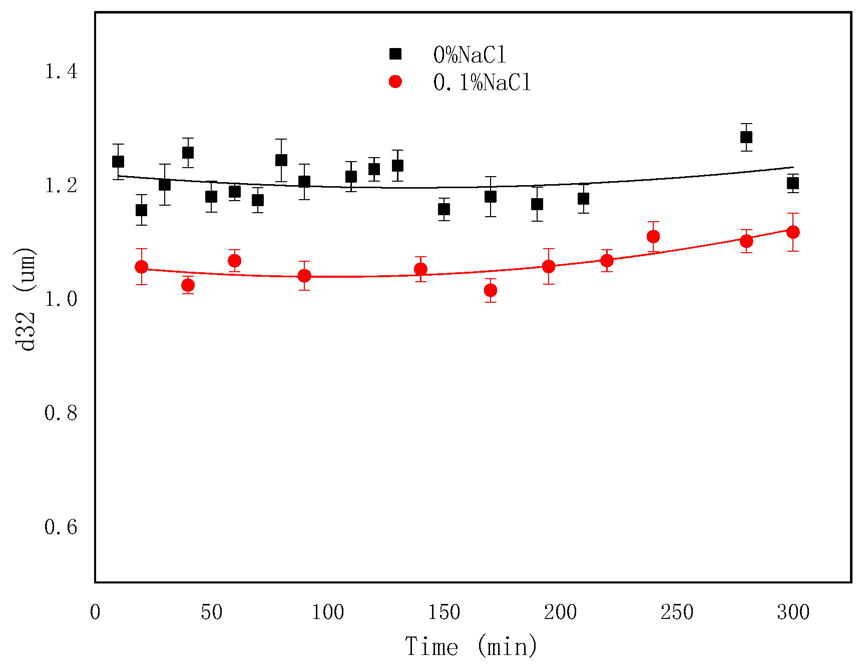Molecules 29 02998 g013