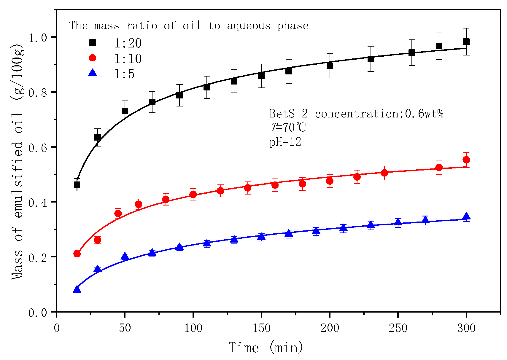 Molecules 29 02998 g015
