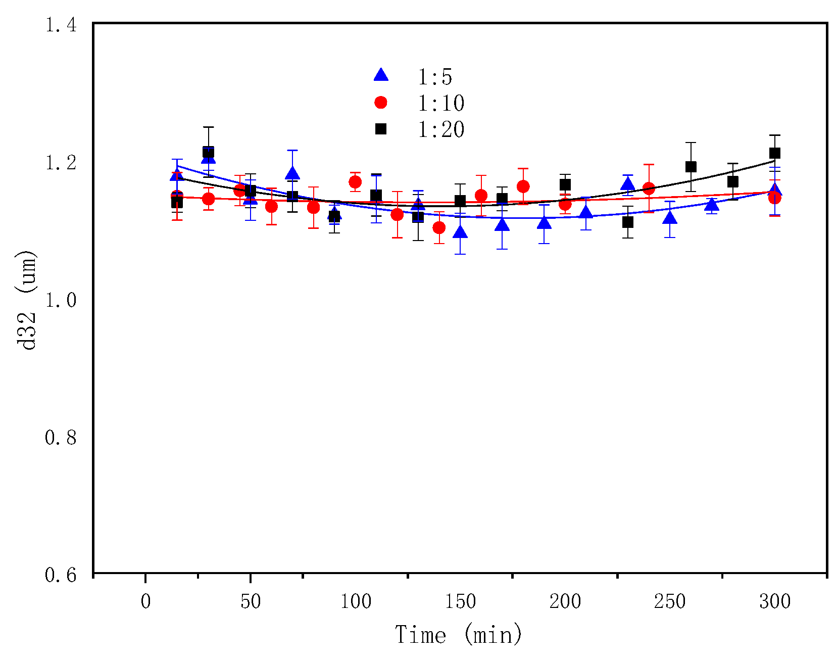 Molecules 29 02998 g016
