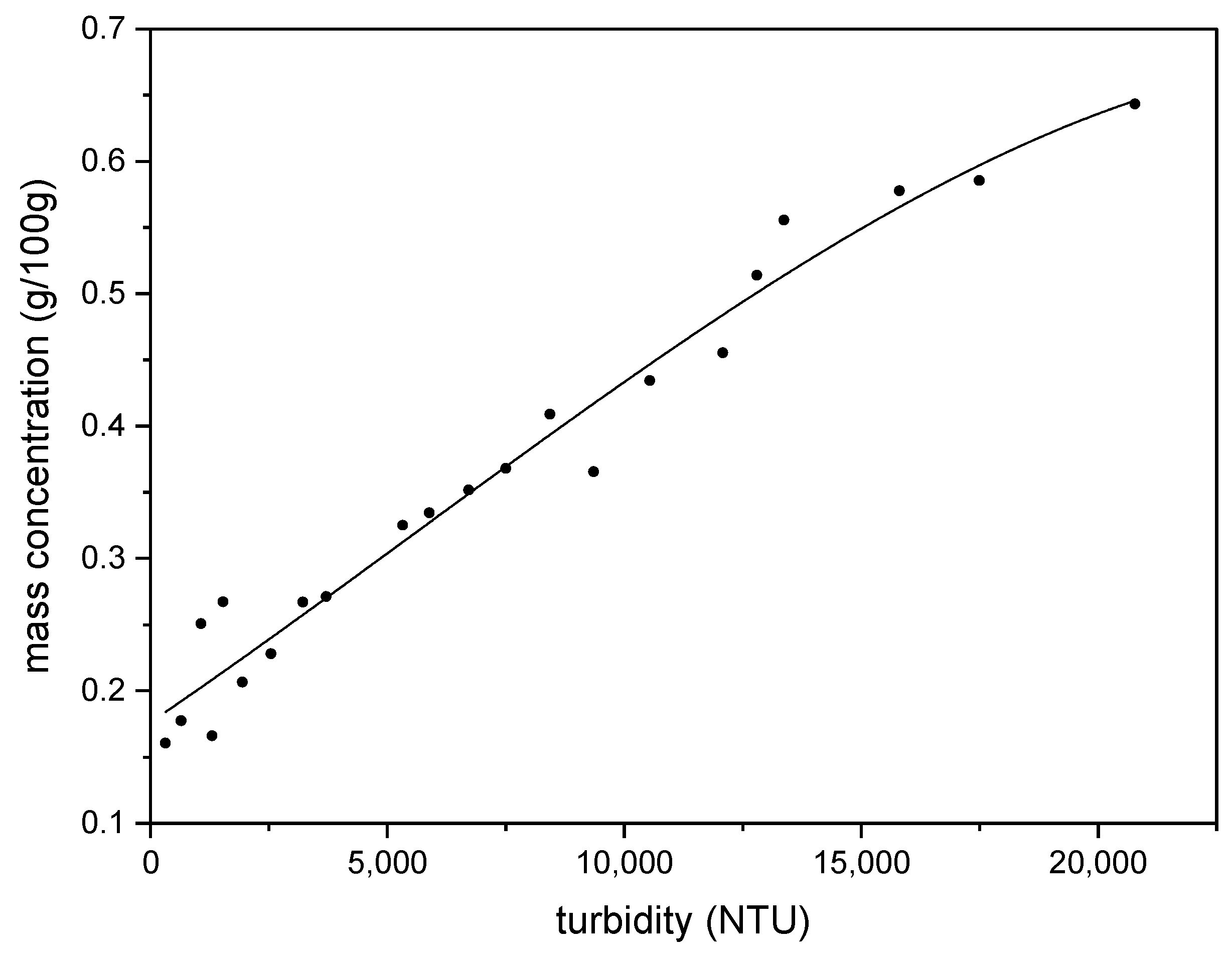 Molecules 29 02998 g020
