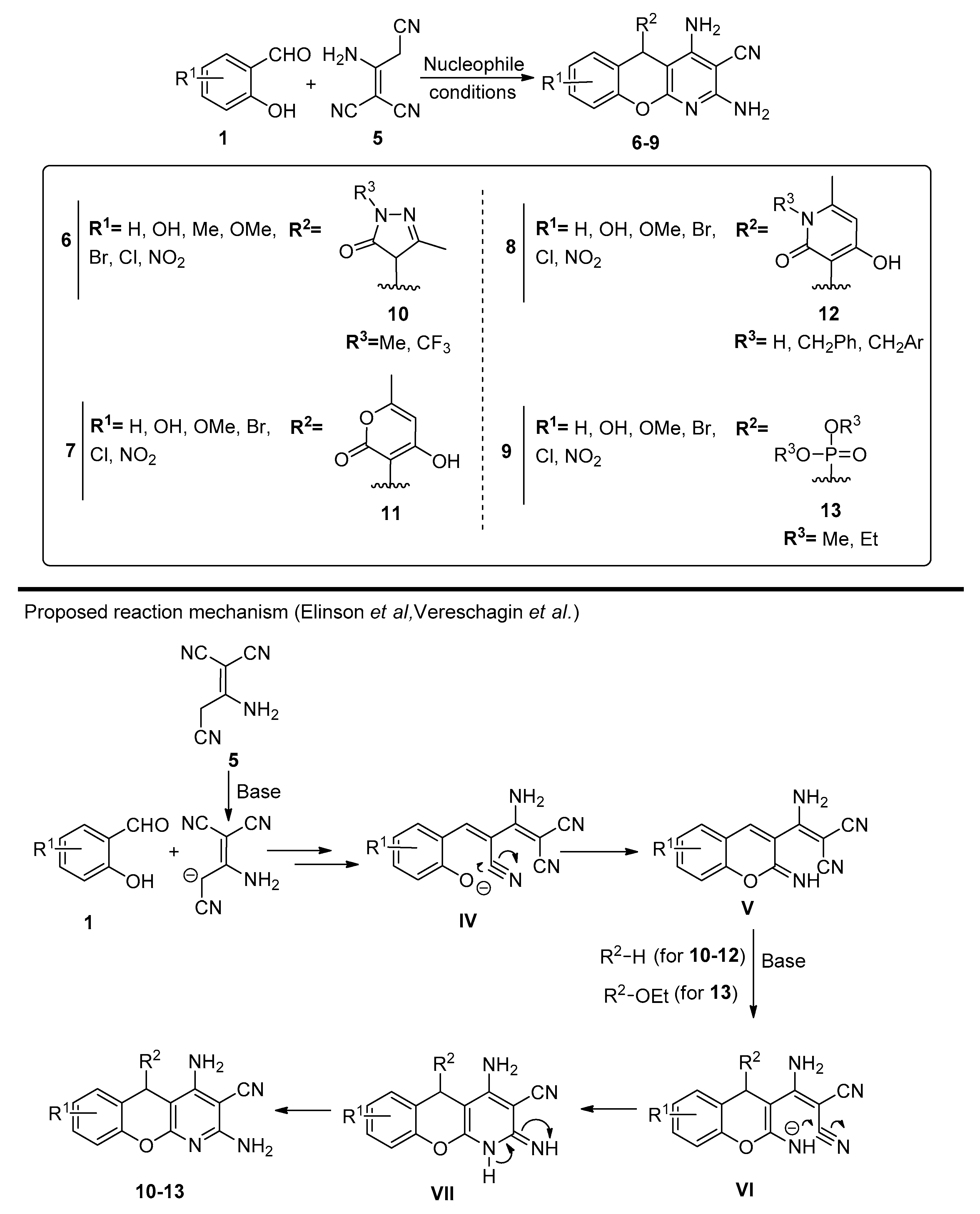 Molecules 29 03004 sch002 Molecules 29 03004 sch002