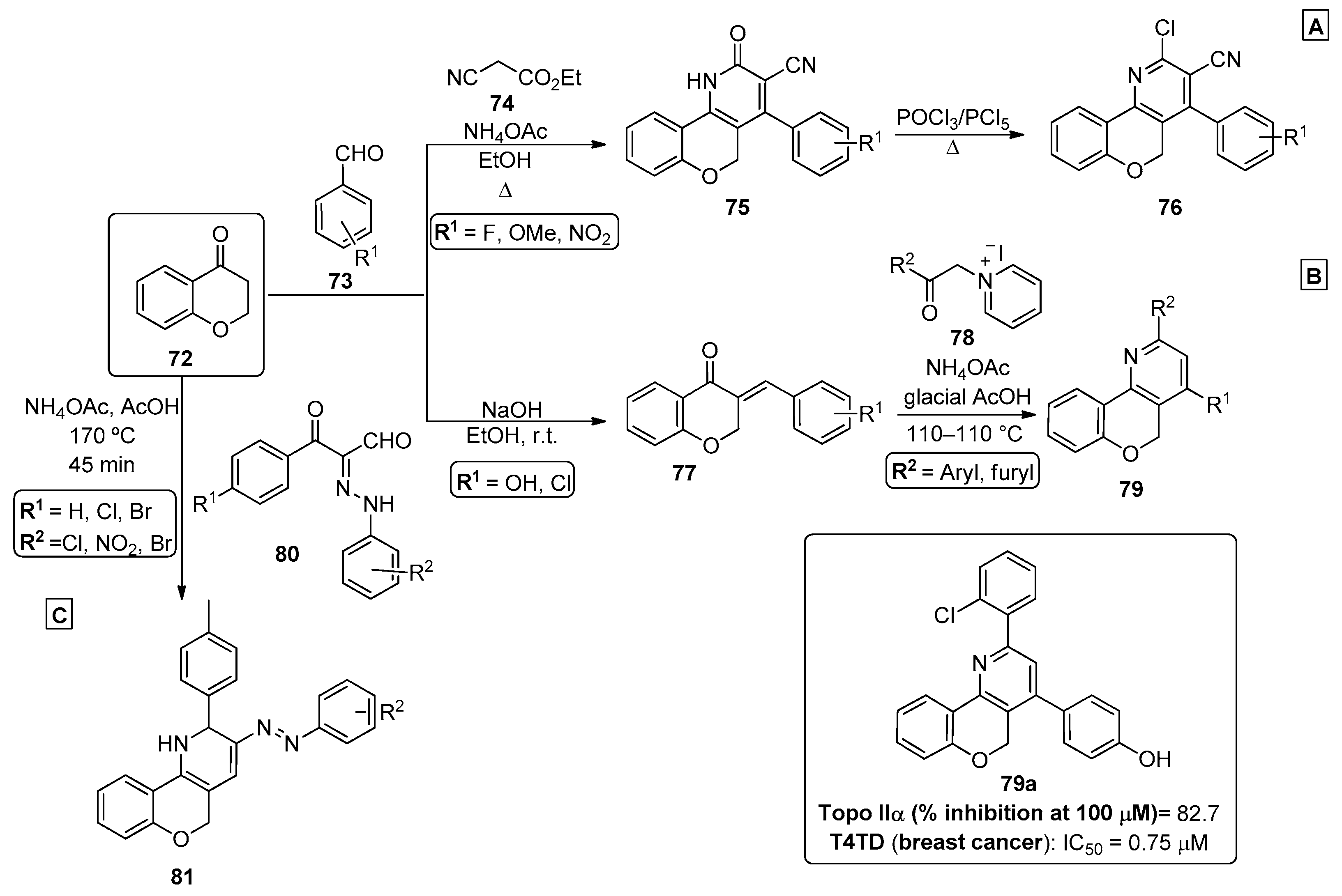 Molecules 29 03004 sch011 Molecules 29 03004 sch011
