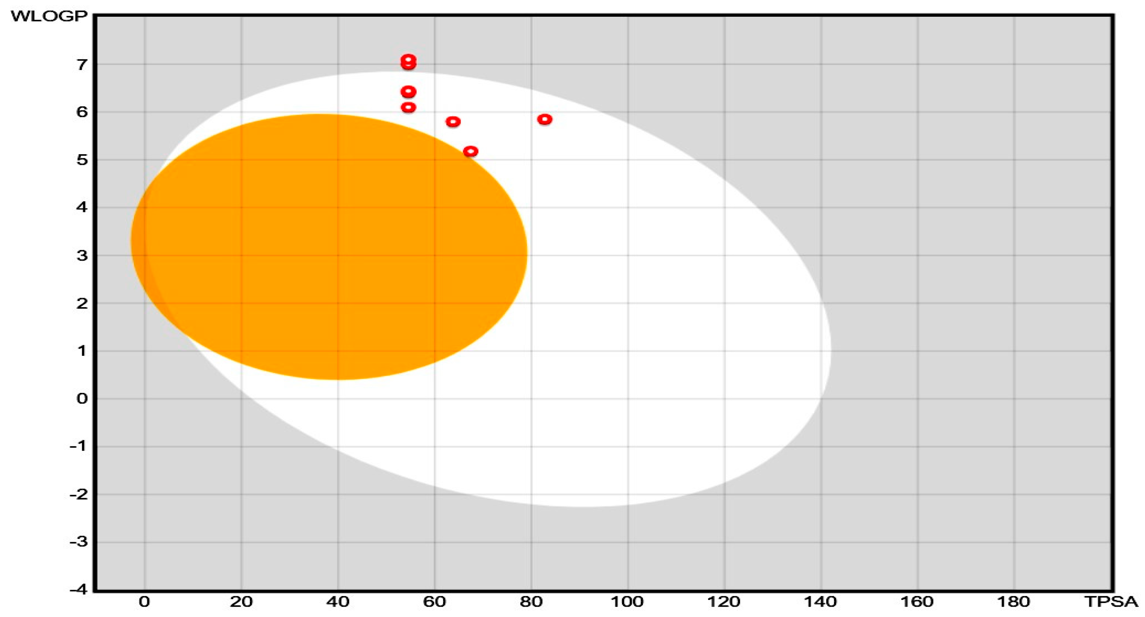Molecules 29 03005 g003