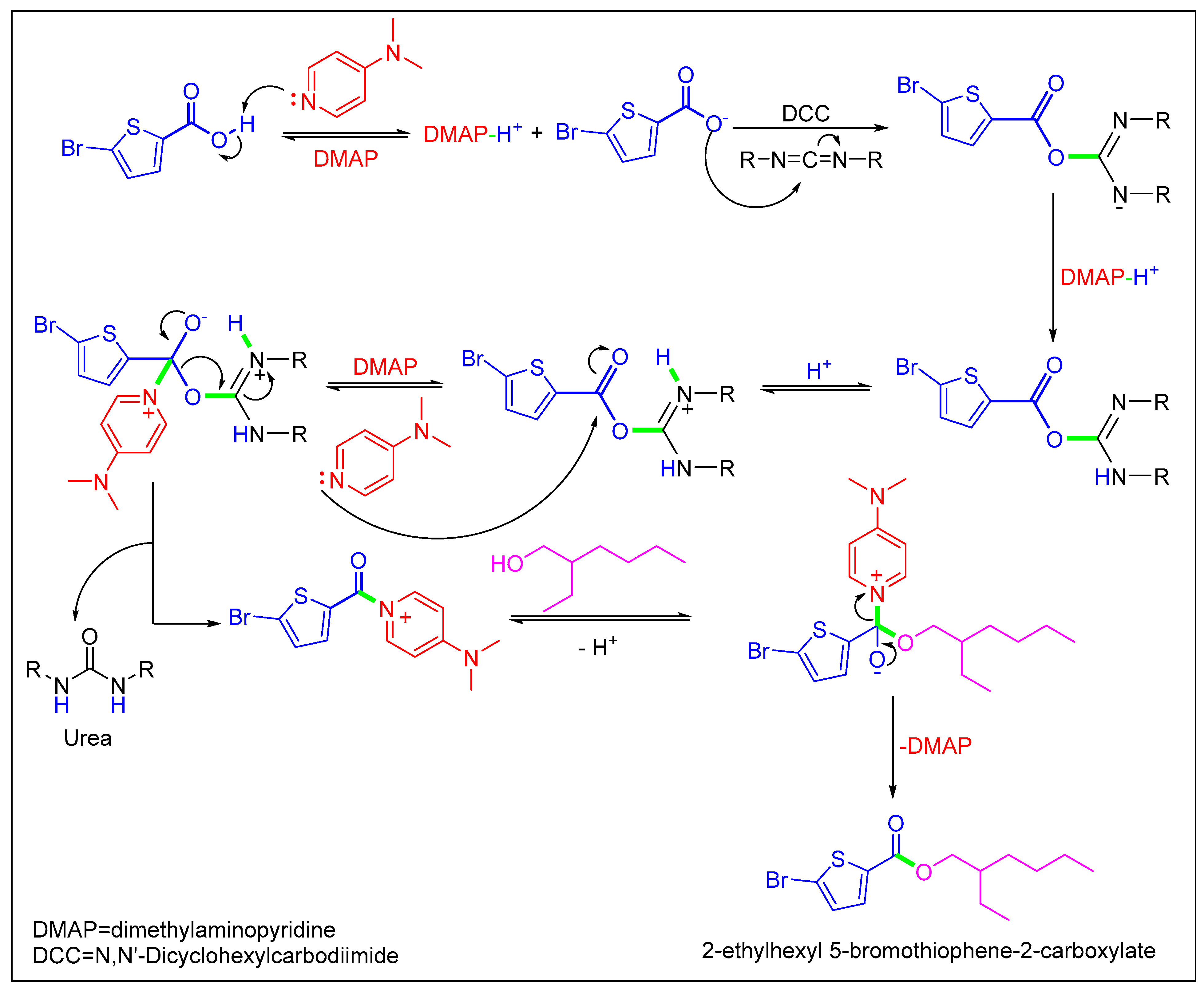 Molecules 29 03005 sch002