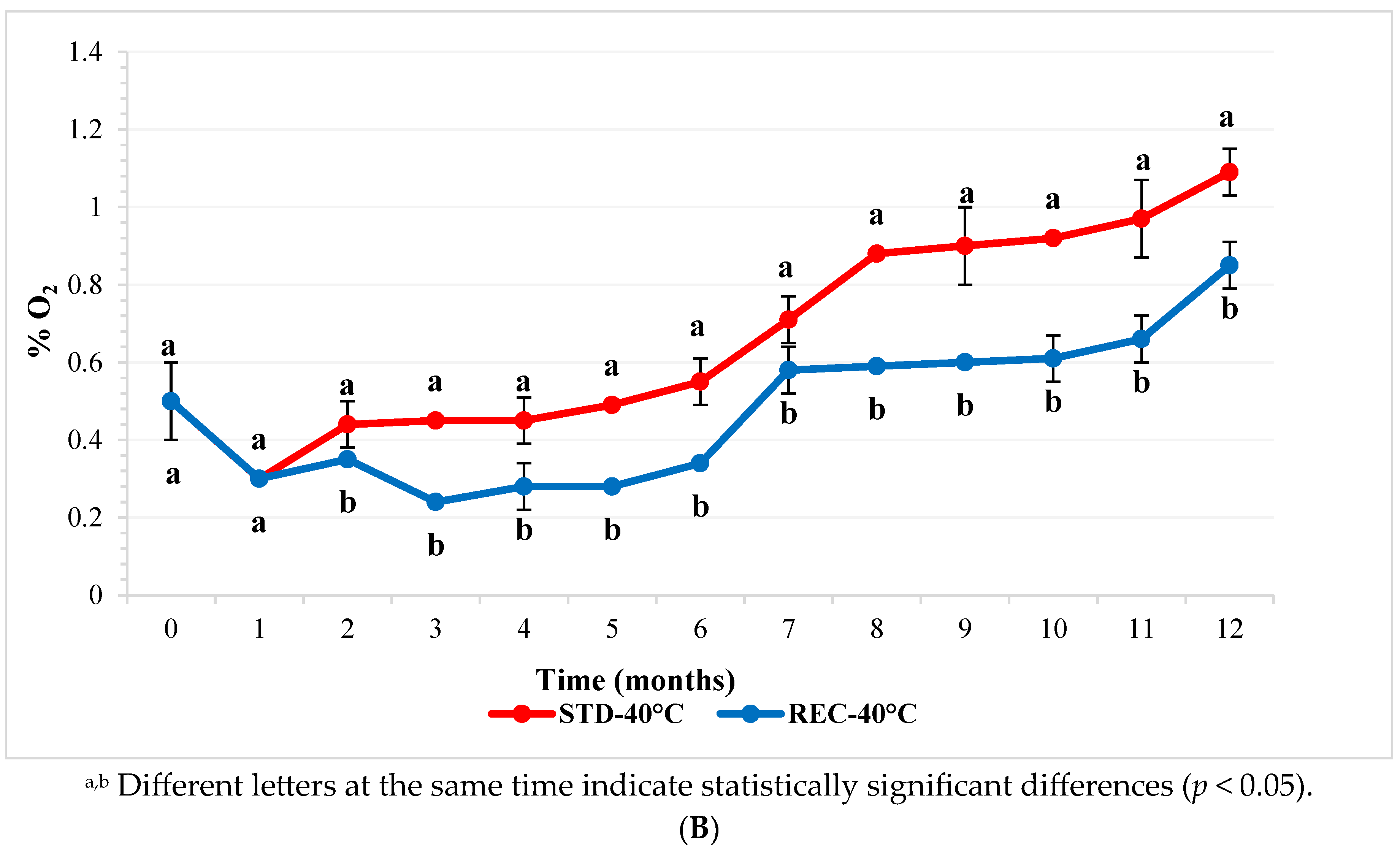 Molecules 29 03006 g001b Molecules 29 03006 g001b