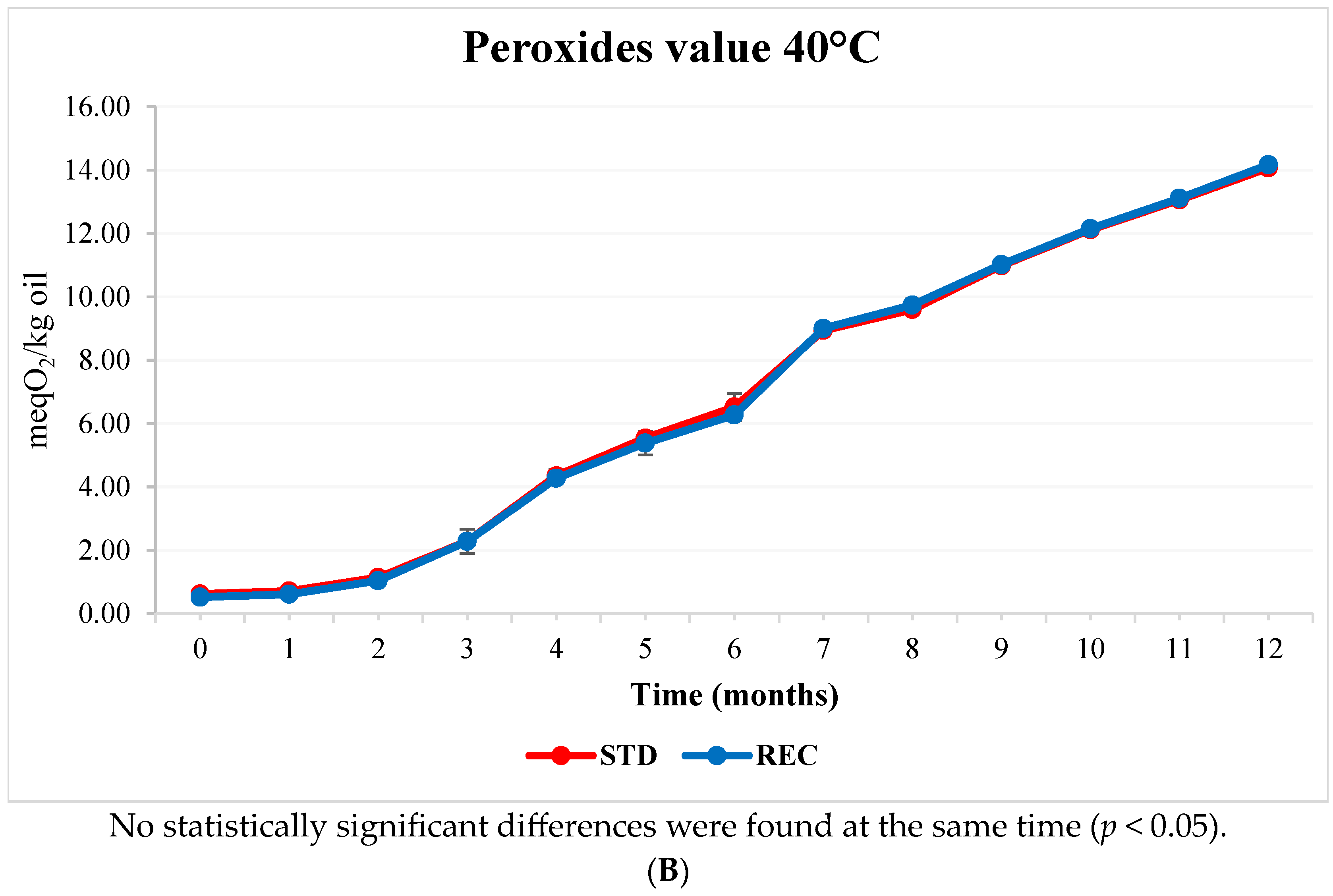 Molecules 29 03006 g002b Molecules 29 03006 g002b