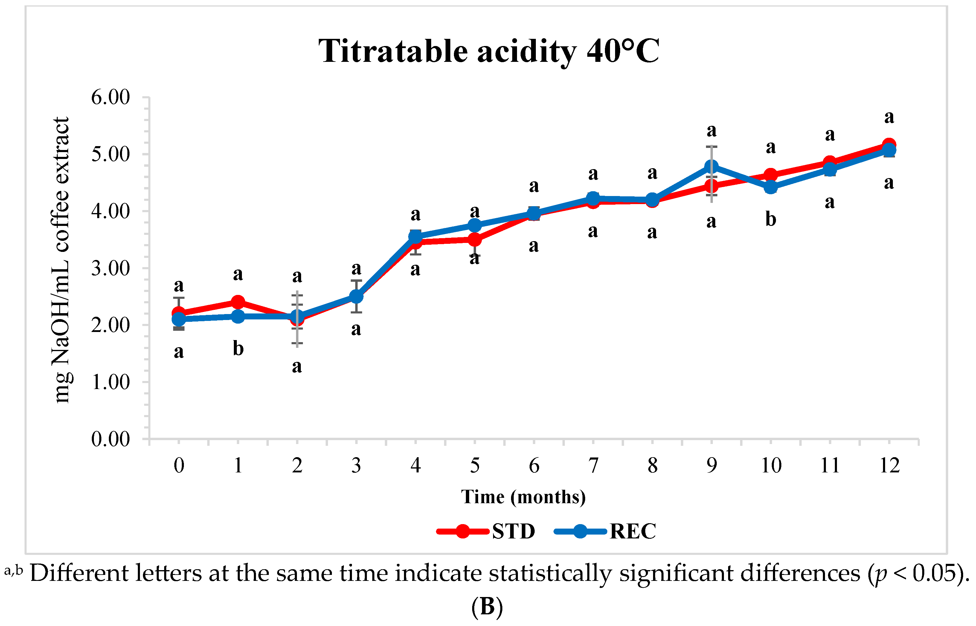 Molecules 29 03006 g003b Molecules 29 03006 g003b