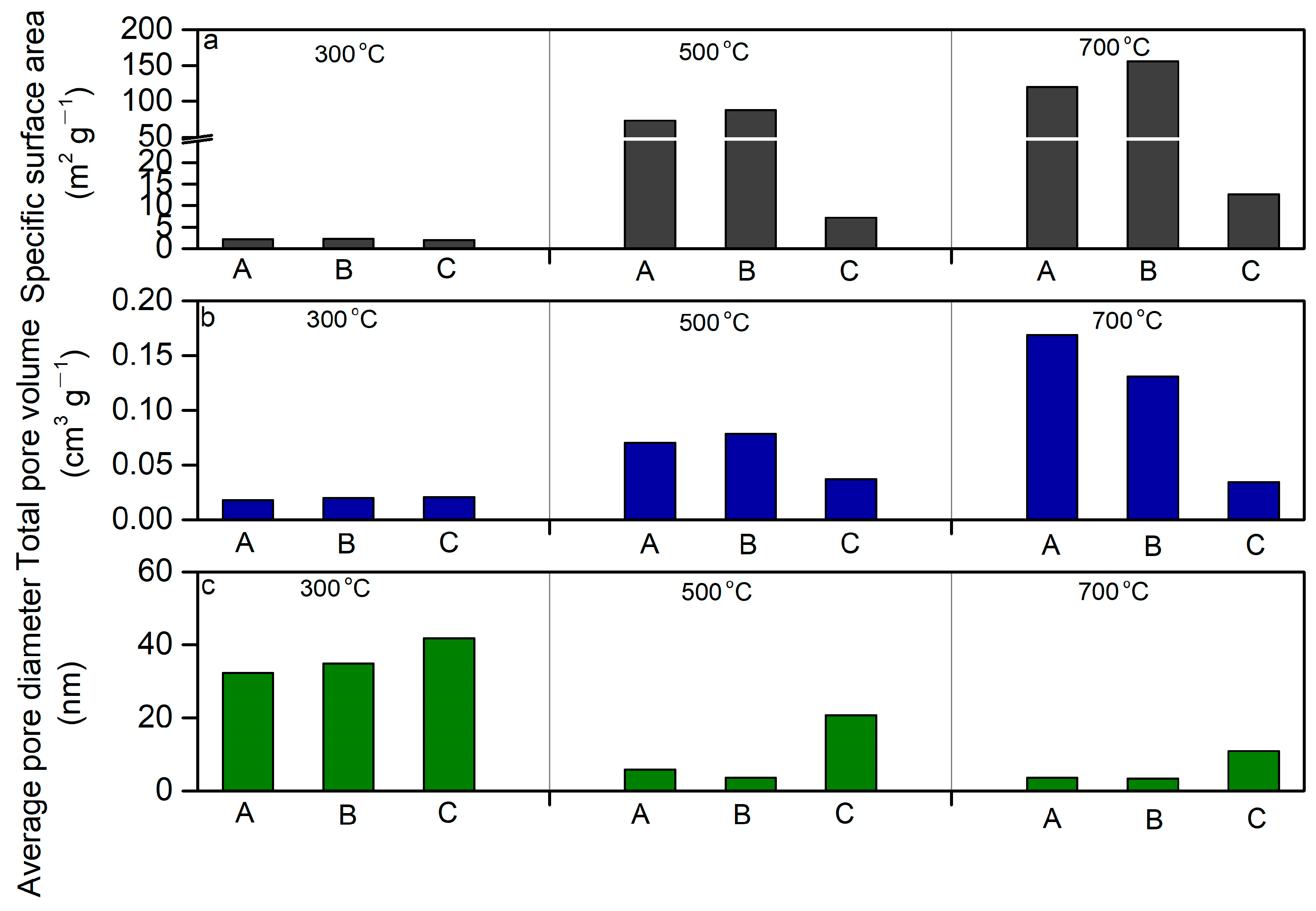 Molecules 29 03007 g002