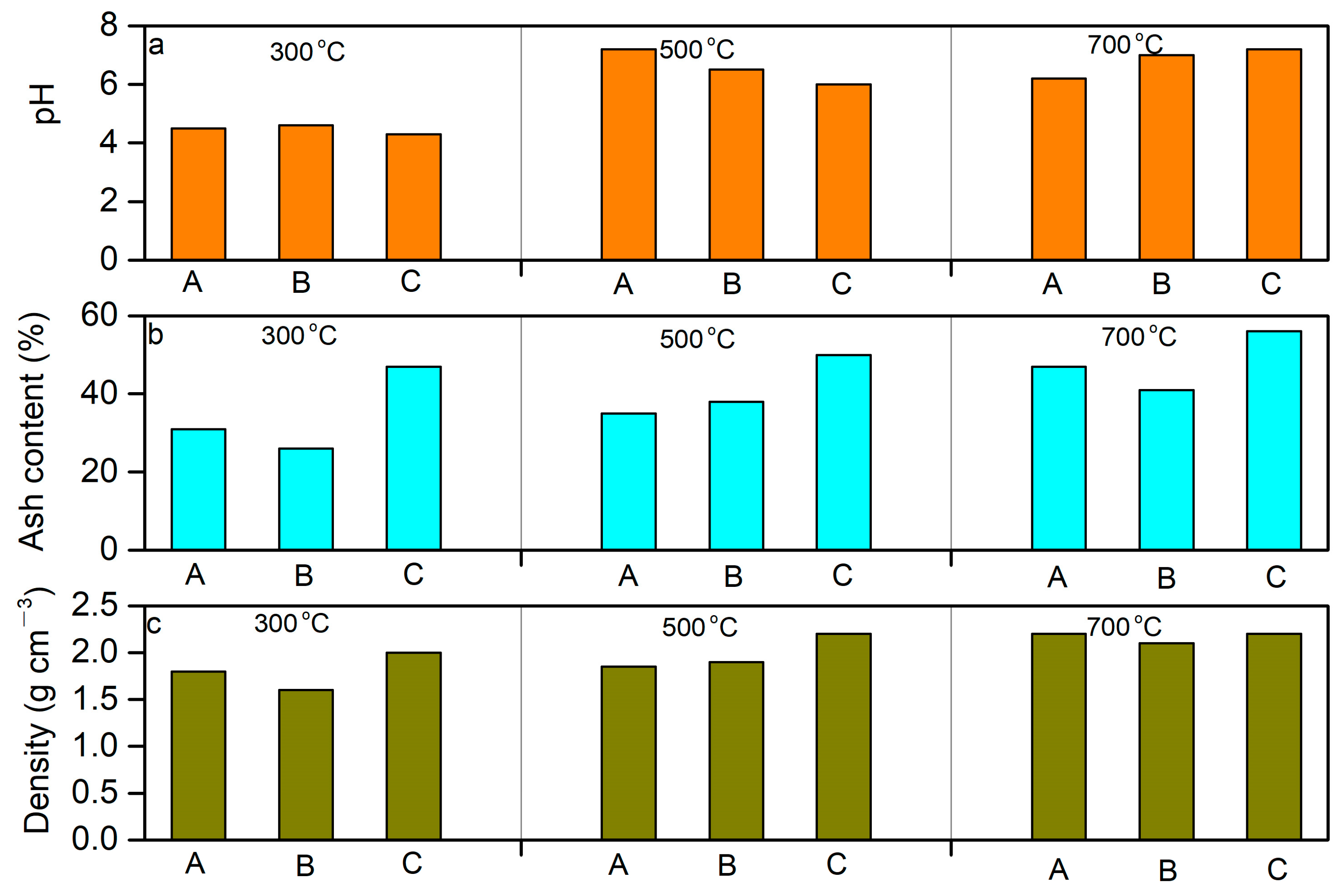Molecules 29 03007 g004