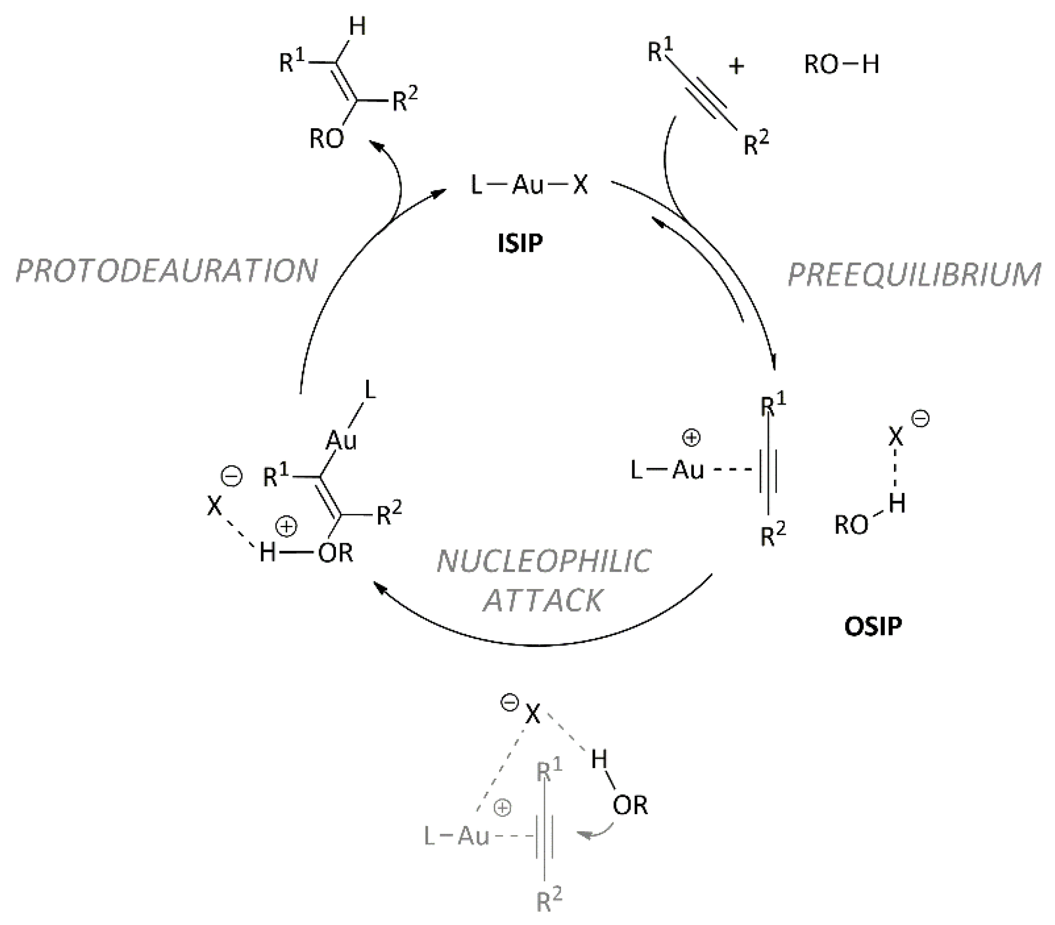 Molecules 29 03018 g001