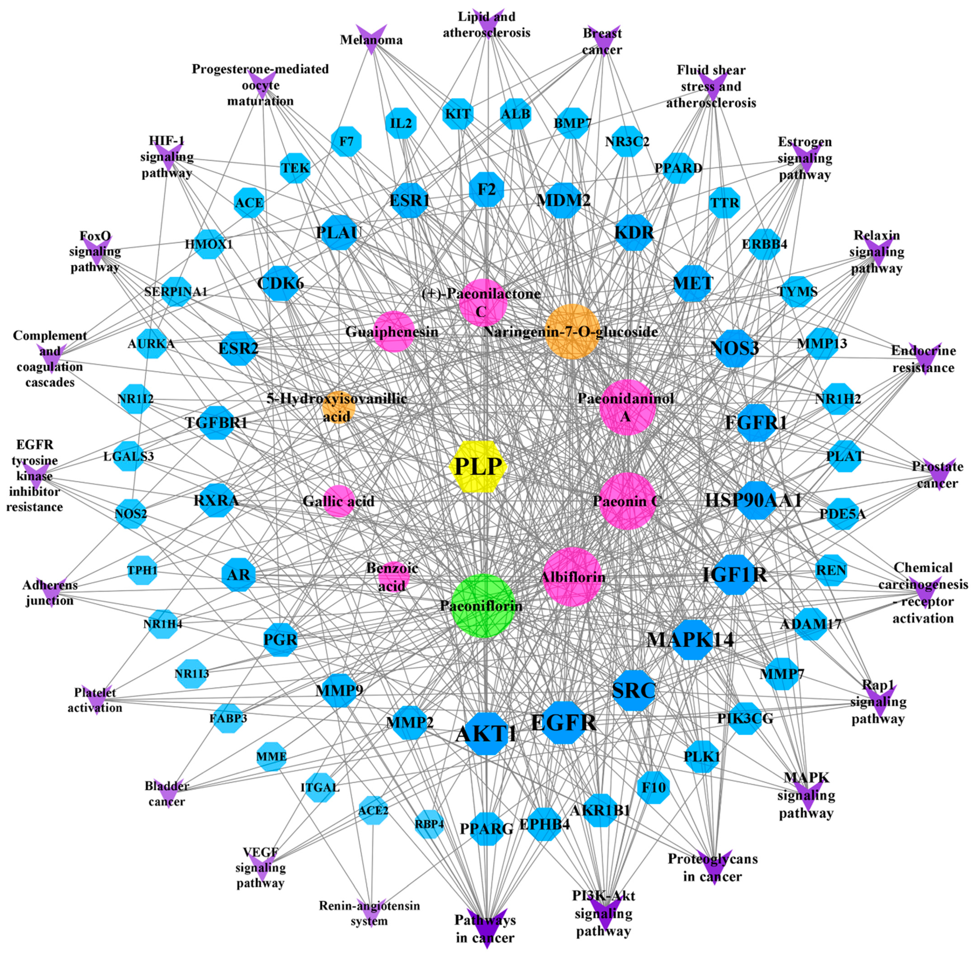 Molecules 29 03019 g007