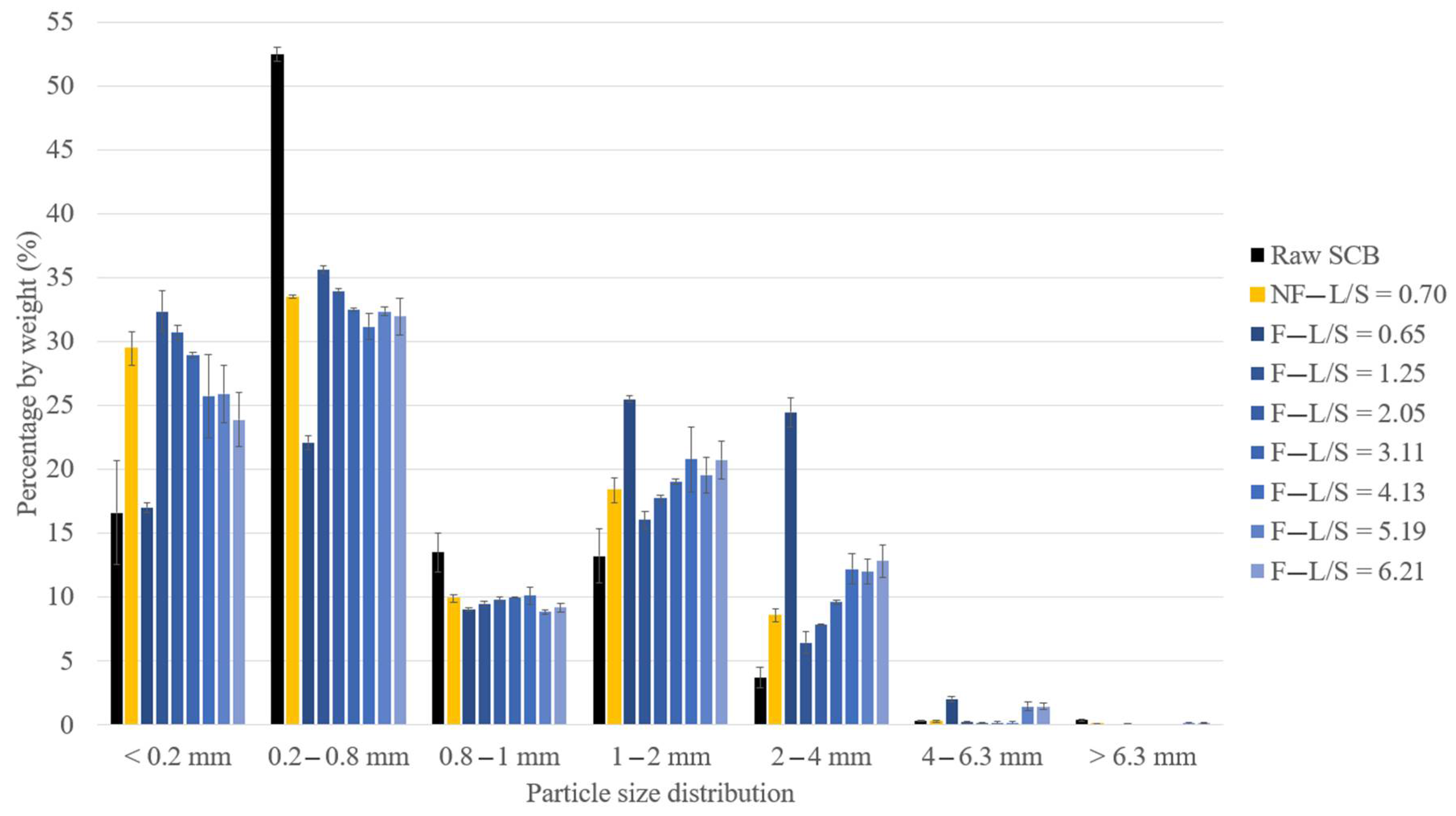 Molecules 29 03020 g001
